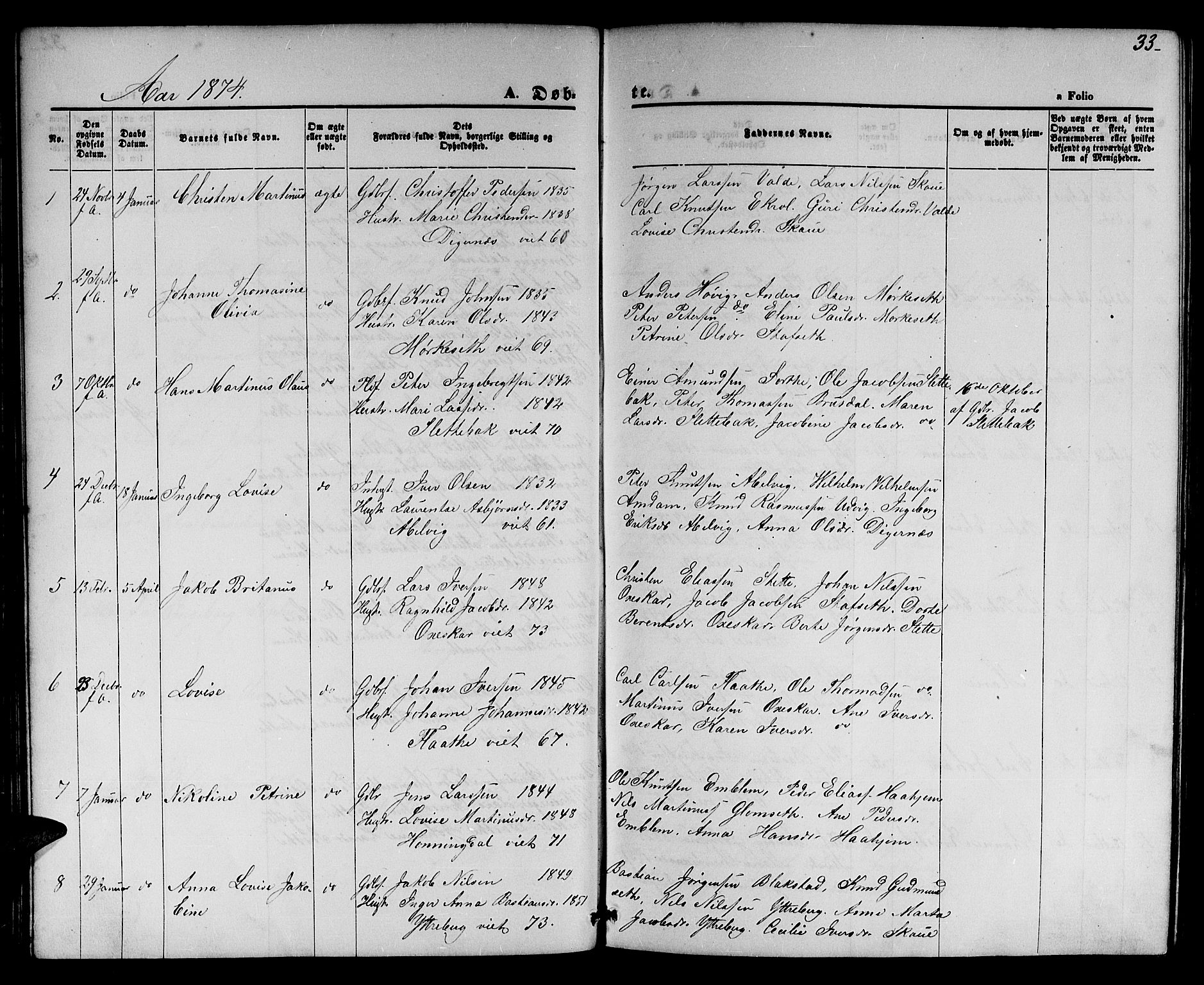 Ministerialprotokoller, klokkerbøker og fødselsregistre - Møre og Romsdal, AV/SAT-A-1454/524/L0364: Parish register (copy) no. 524C05, 1865-1879, p. 33