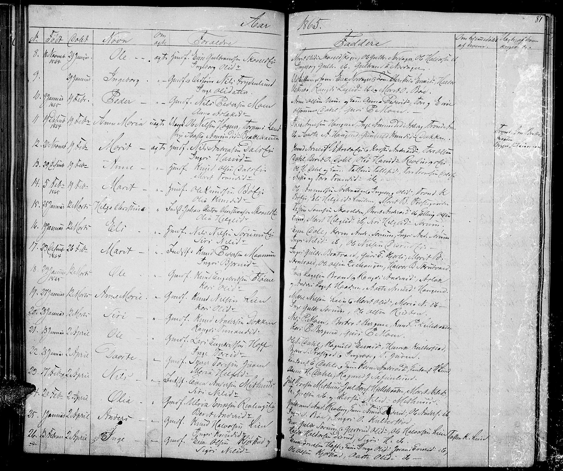 Nord-Aurdal prestekontor, SAH/PREST-132/H/Ha/Hab/L0002: Parish register (copy) no. 2, 1842-1877, p. 81
