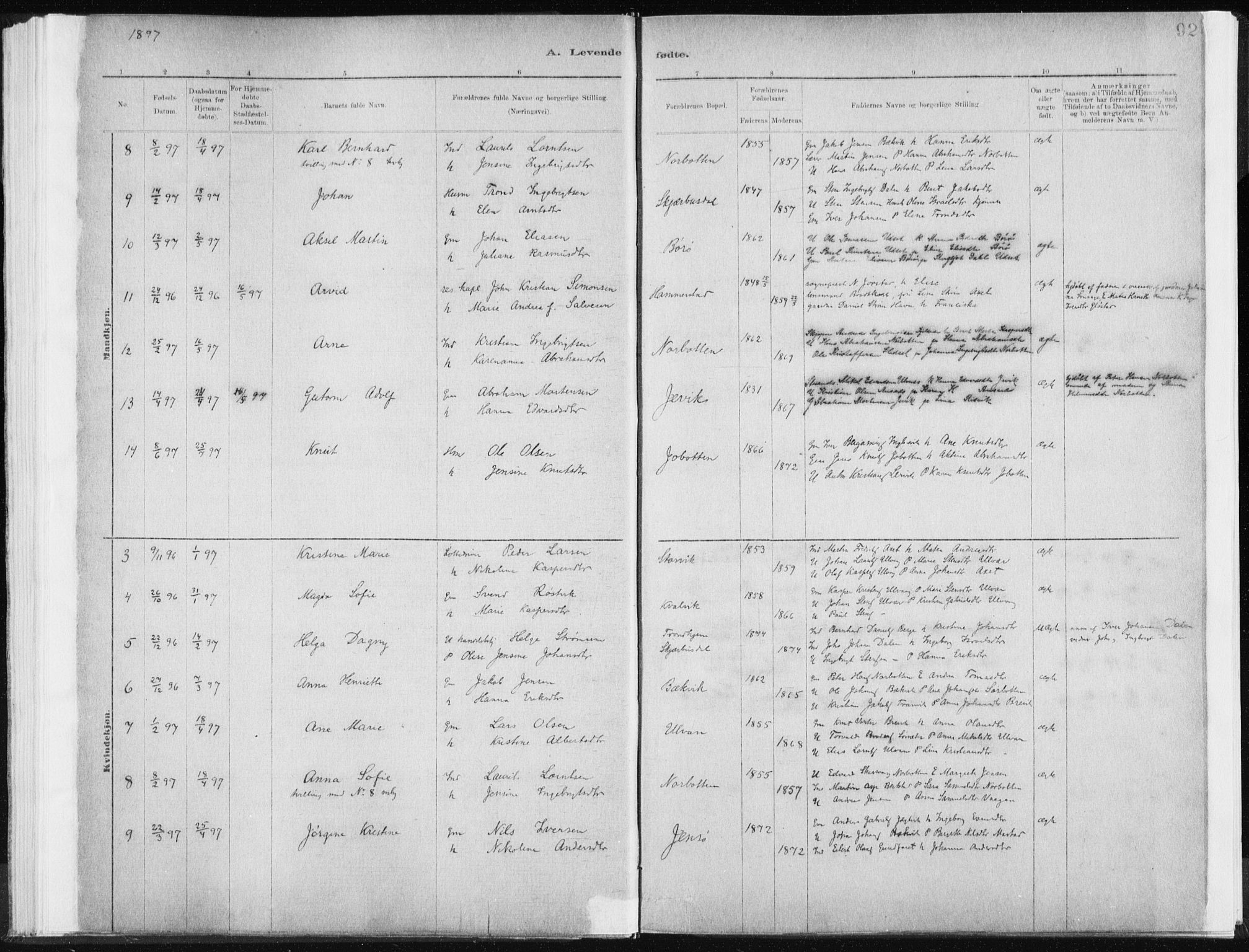 Ministerialprotokoller, klokkerbøker og fødselsregistre - Sør-Trøndelag, SAT/A-1456/637/L0558: Parish register (official) no. 637A01, 1882-1899, p. 92