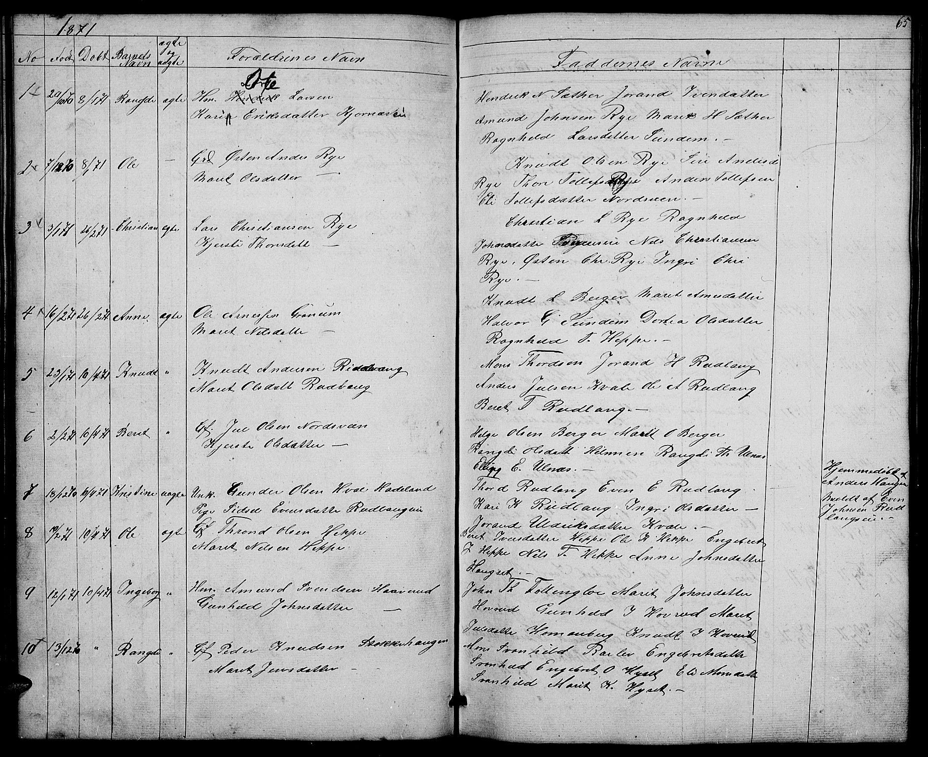 Nord-Aurdal prestekontor, SAH/PREST-132/H/Ha/Hab/L0004: Parish register (copy) no. 4, 1842-1882, p. 65
