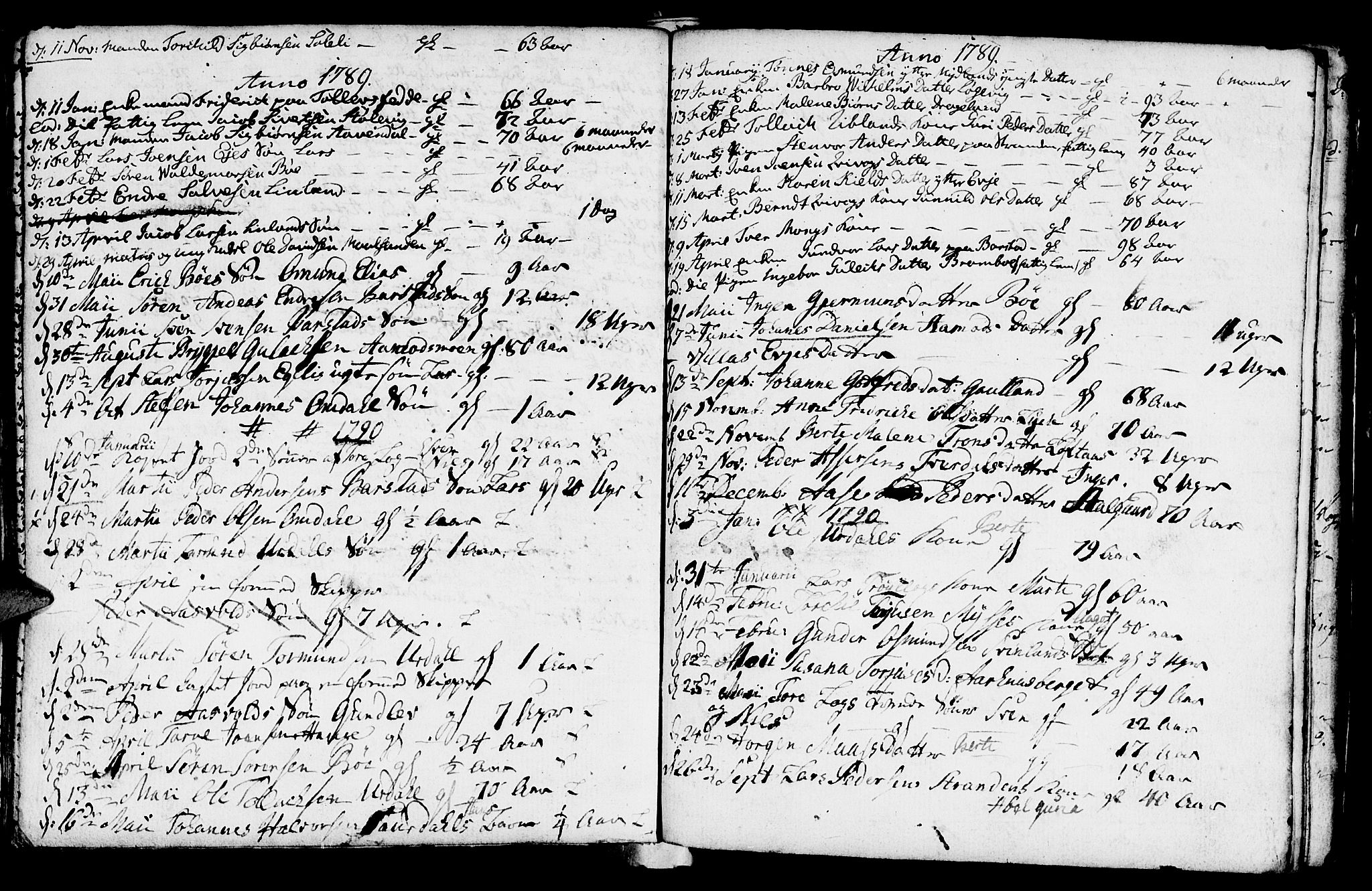 Sokndal sokneprestkontor, SAST/A-101808: Parish register (official) no. A 4, 1762-1811