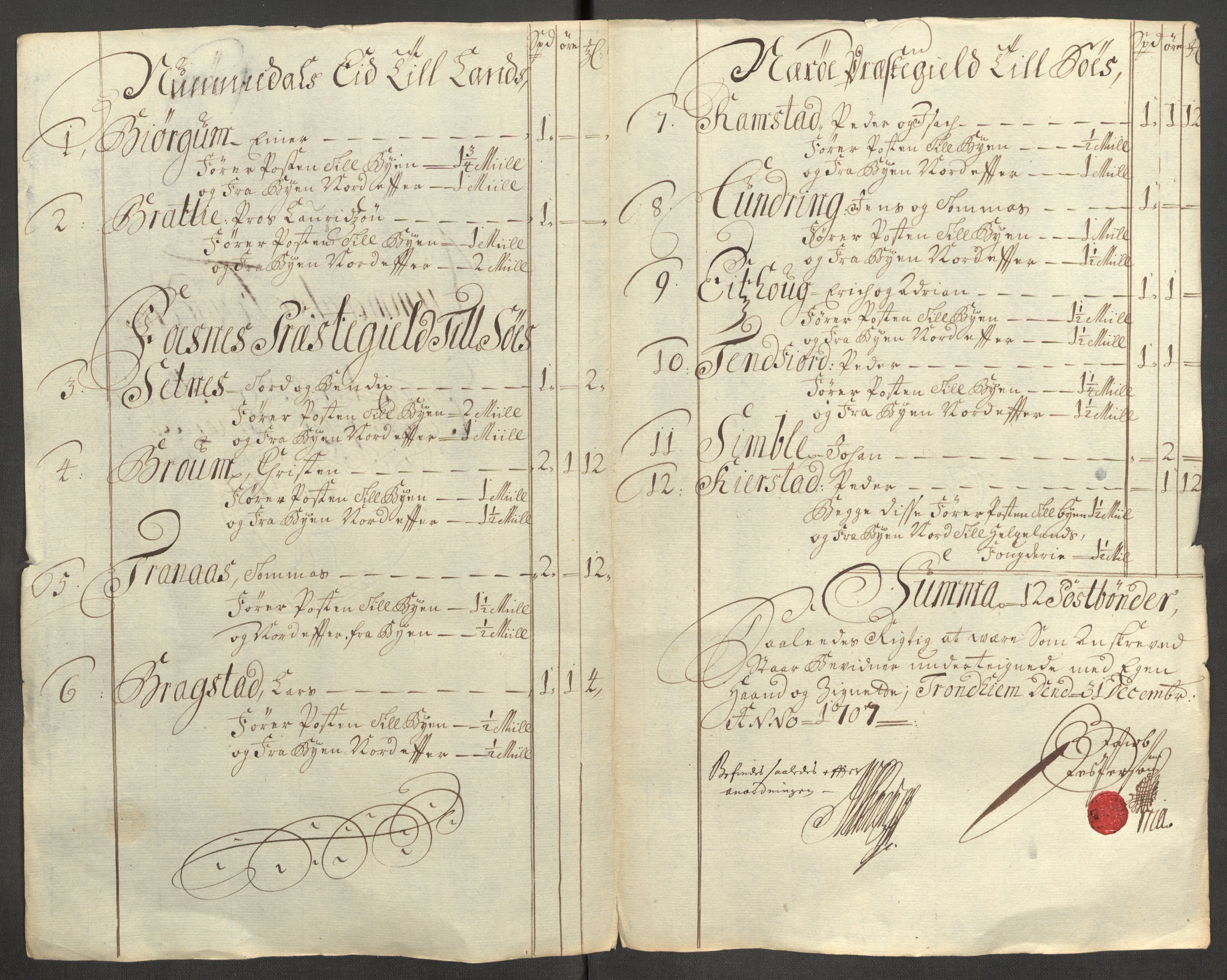 Rentekammeret inntil 1814, Reviderte regnskaper, Fogderegnskap, RA/EA-4092/R64/L4430: Fogderegnskap Namdal, 1707-1708, p. 176