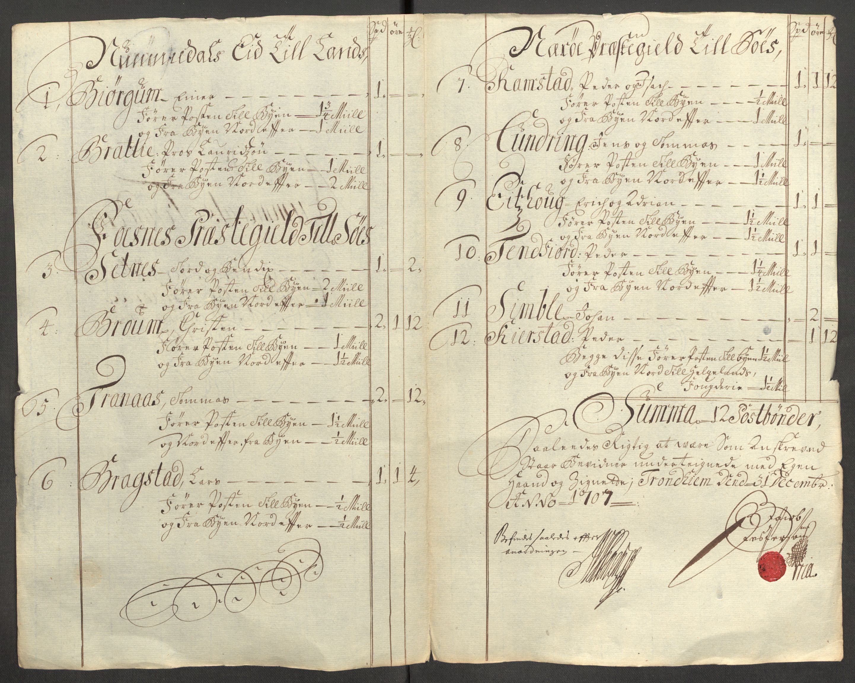 Rentekammeret inntil 1814, Reviderte regnskaper, Fogderegnskap, AV/RA-EA-4092/R64/L4430: Fogderegnskap Namdal, 1707-1708, p. 176