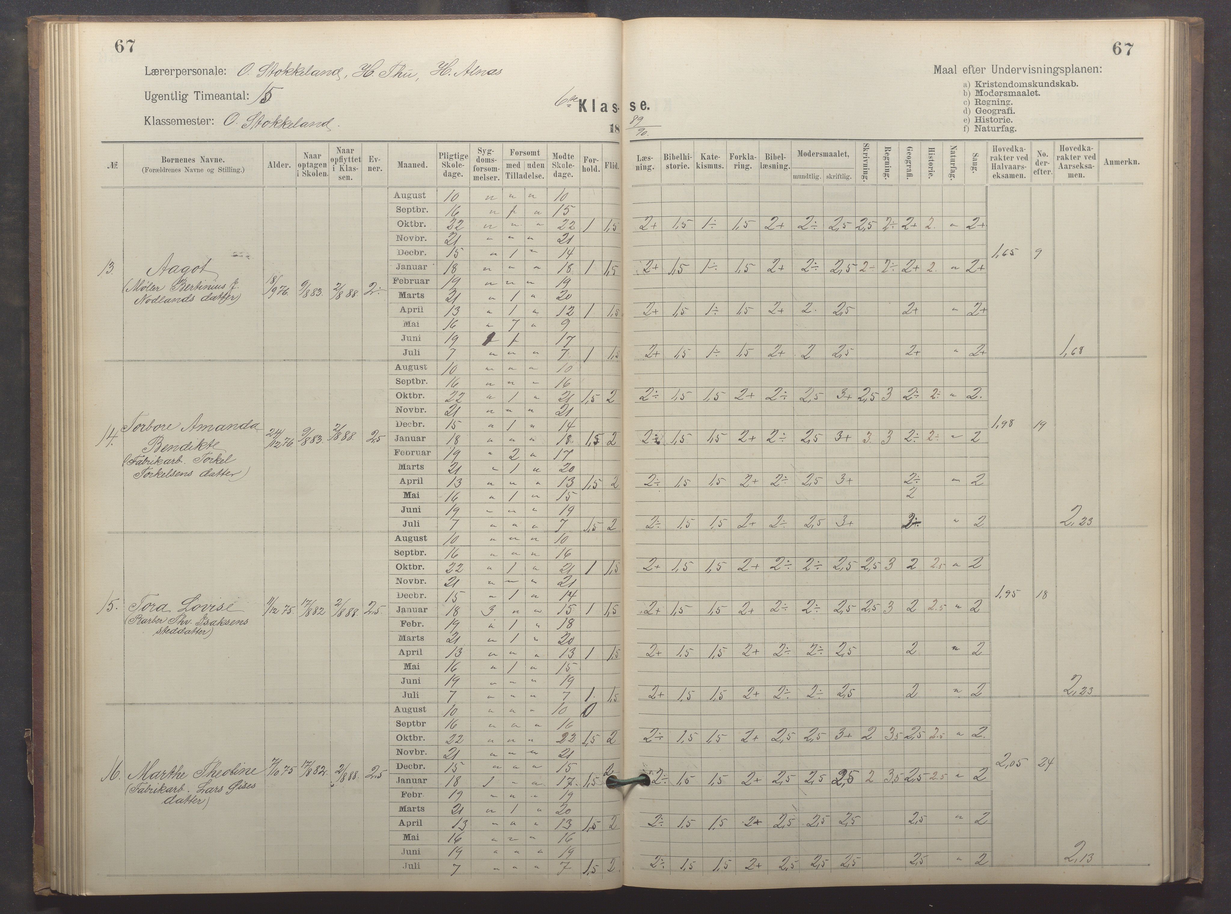 Egersund kommune (Ladested) - Egersund almueskole/folkeskole, IKAR/K-100521/H/L0023: Skoleprotokoll - Almueskolen, 6. klasse, 1886-1892, p. 67