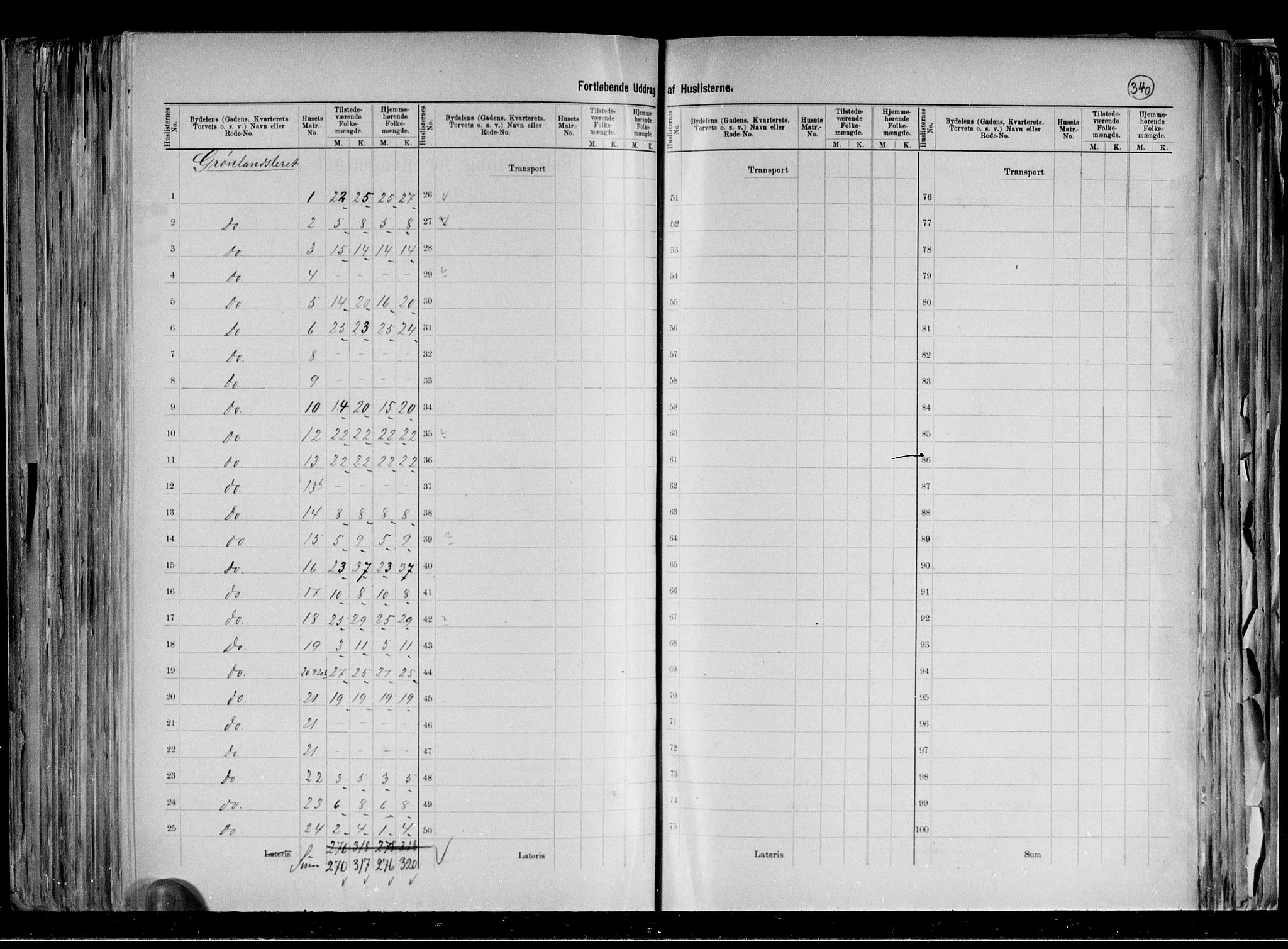 RA, 1891 census for 0301 Kristiania, 1891, p. 88119