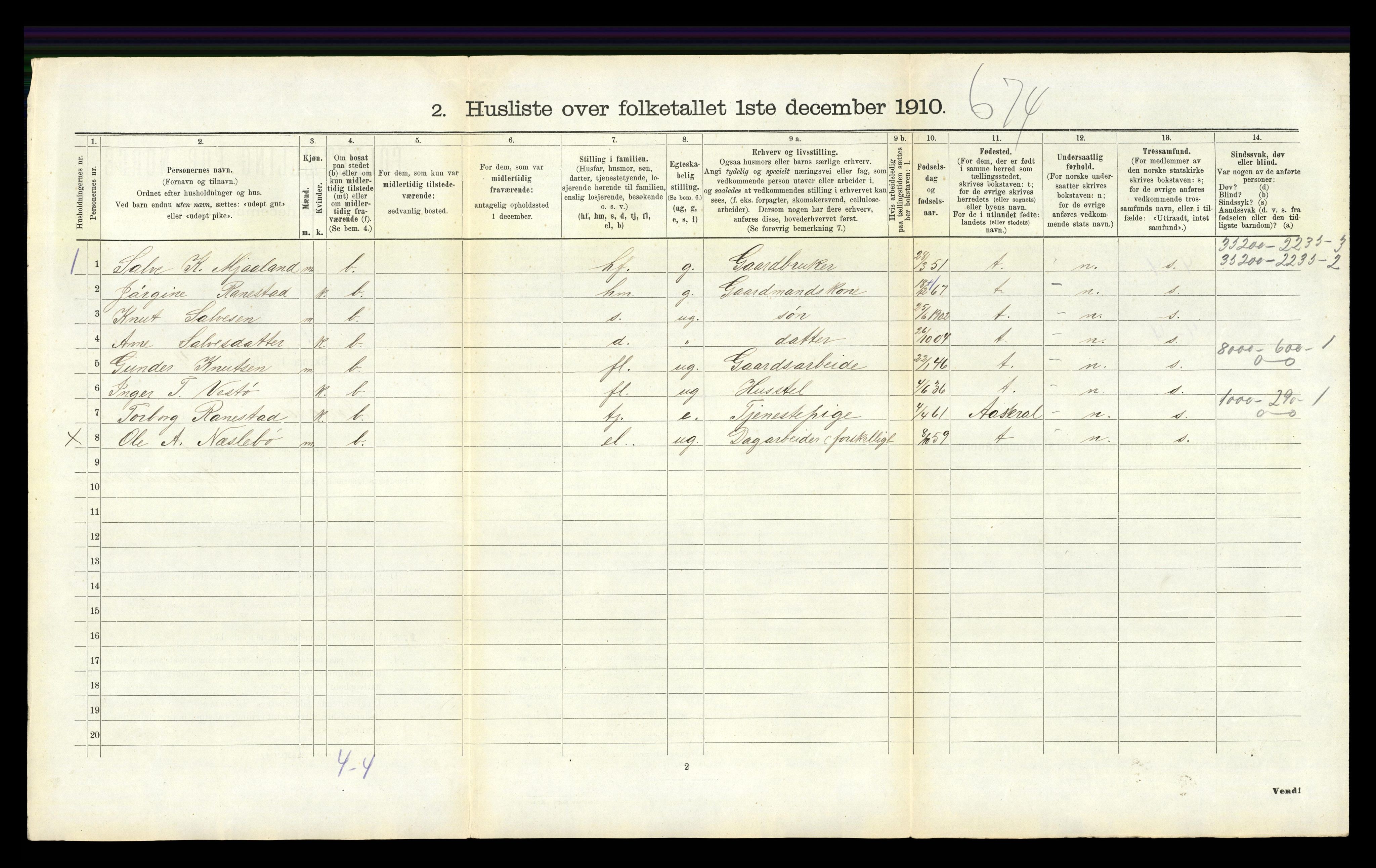 RA, 1910 census for Iveland, 1910, p. 228