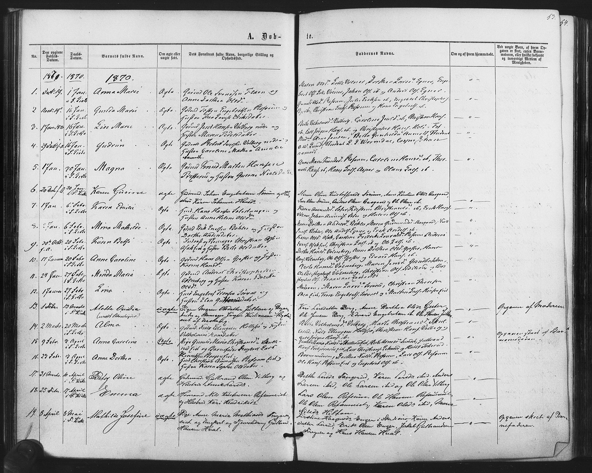 Sørum prestekontor Kirkebøker, AV/SAO-A-10303/F/Fa/L0006: Parish register (official) no. I 6, 1864-1877, p. 53