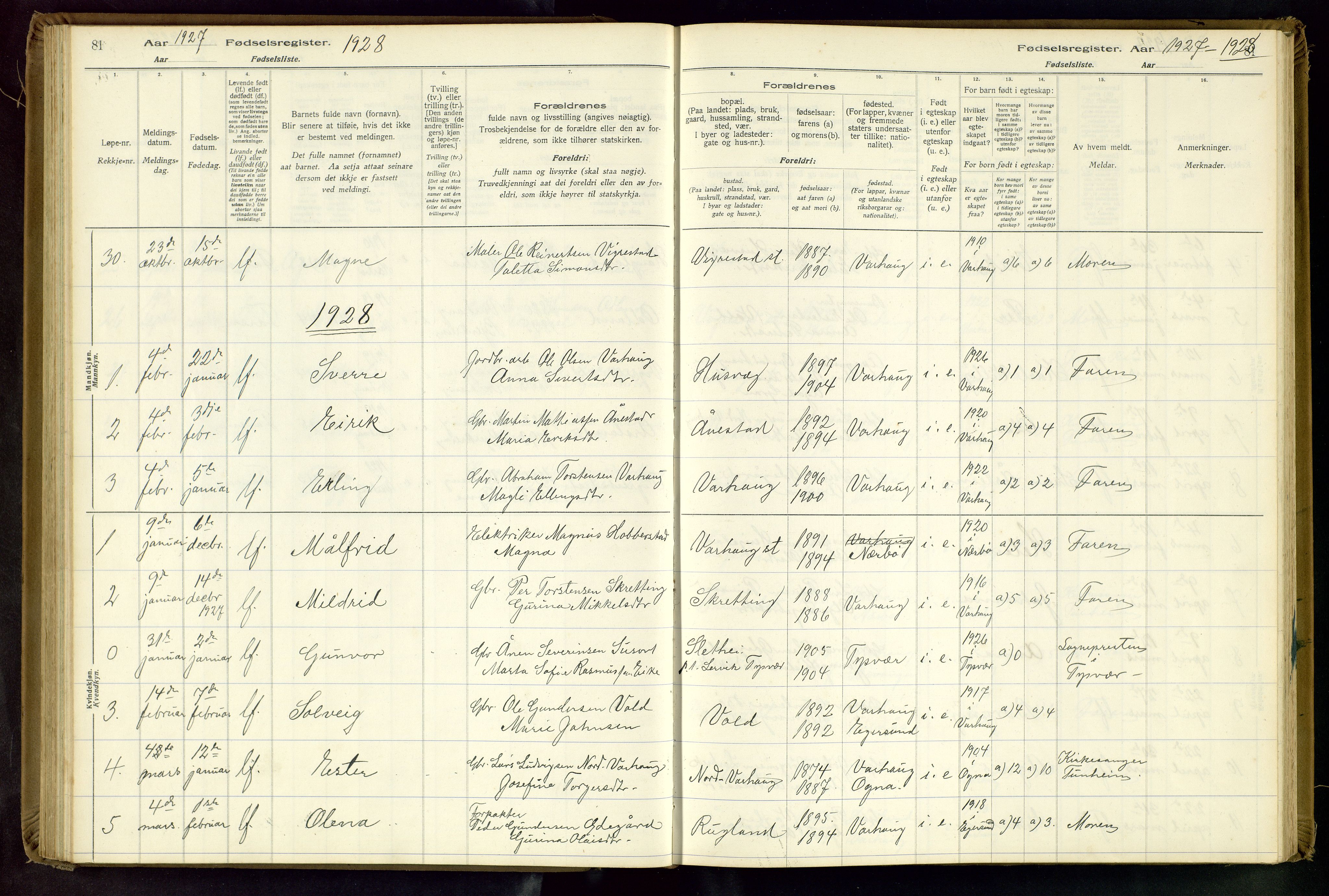 Hå sokneprestkontor, SAST/A-101801/001/704BA/L0001: Birth register no. 1, 1916-1944, p. 81