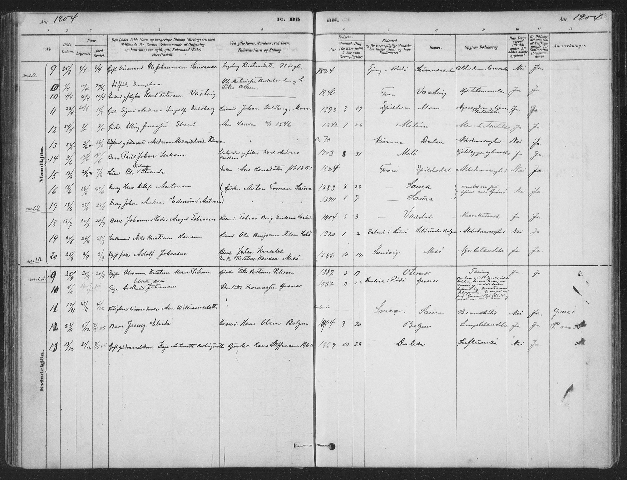 Ministerialprotokoller, klokkerbøker og fødselsregistre - Nordland, AV/SAT-A-1459/843/L0627: Parish register (official) no. 843A02, 1878-1908, p. 123