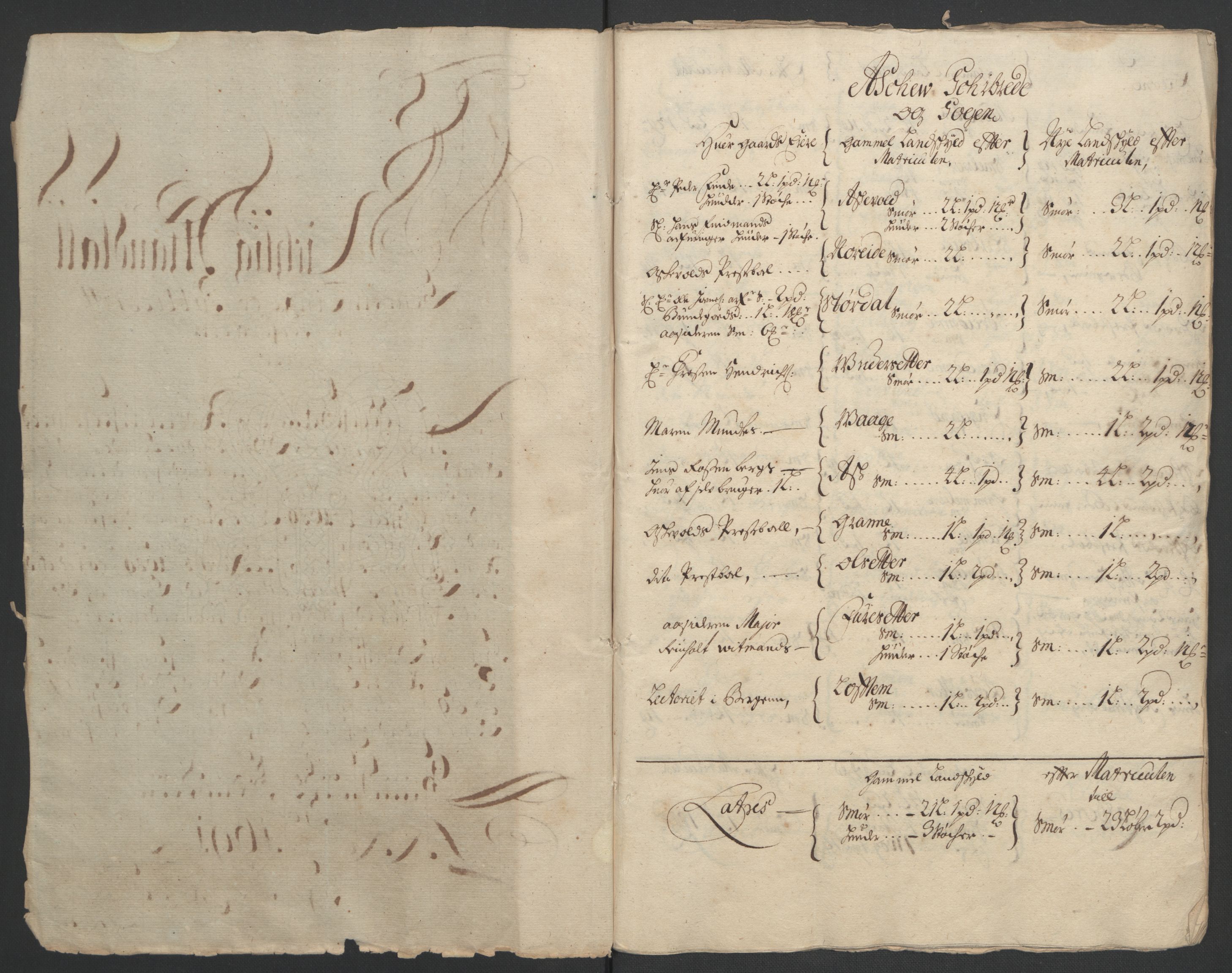 Rentekammeret inntil 1814, Reviderte regnskaper, Fogderegnskap, RA/EA-4092/R53/L3420: Fogderegnskap Sunn- og Nordfjord, 1691-1692, p. 13
