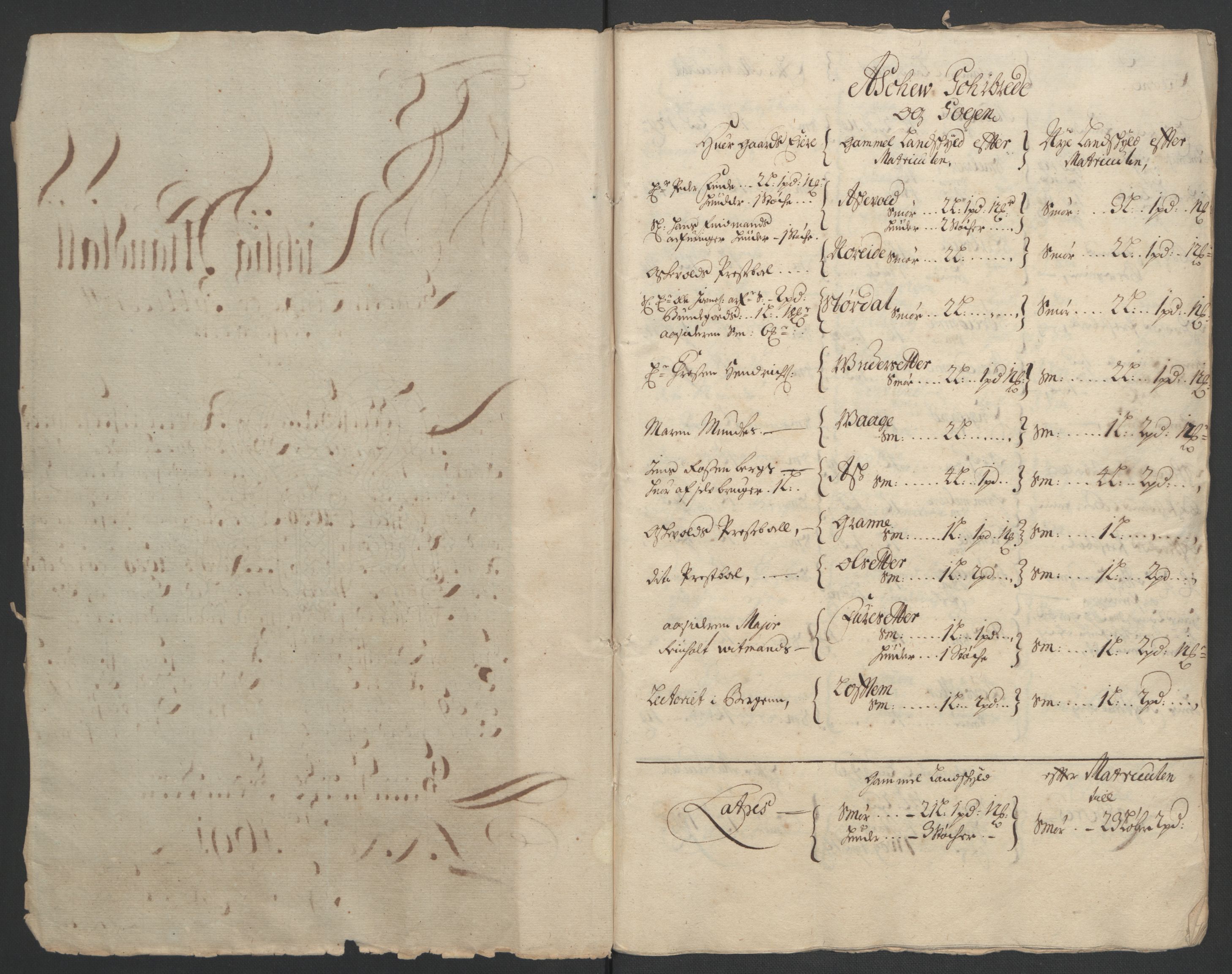 Rentekammeret inntil 1814, Reviderte regnskaper, Fogderegnskap, AV/RA-EA-4092/R53/L3420: Fogderegnskap Sunn- og Nordfjord, 1691-1692, p. 13