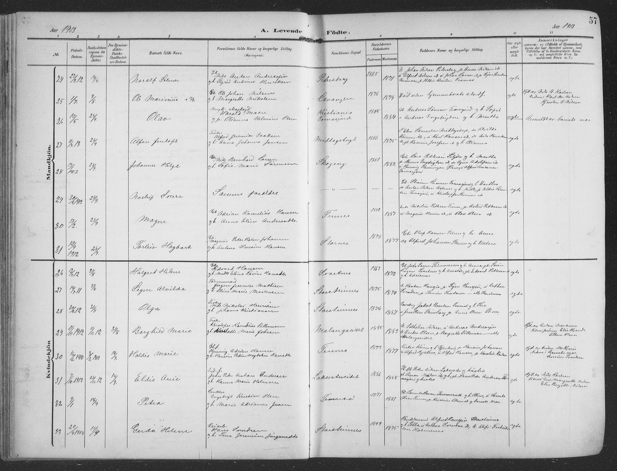 Balsfjord sokneprestembete, AV/SATØ-S-1303/G/Ga/L0009klokker: Parish register (copy) no. 9, 1906-1920, p. 57