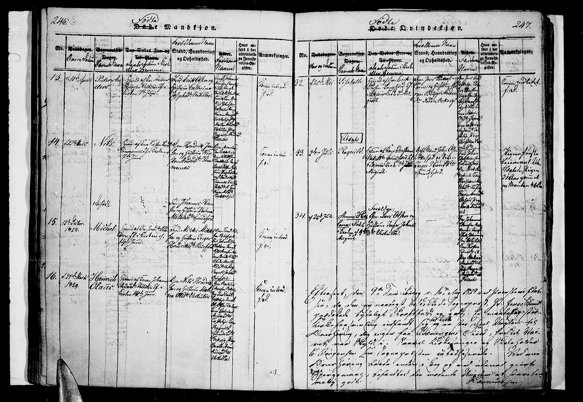 Skjervøy sokneprestkontor, AV/SATØ-S-1300/H/Ha/Haa/L0004kirke: Parish register (official) no. 4, 1820-1838, p. 246-247