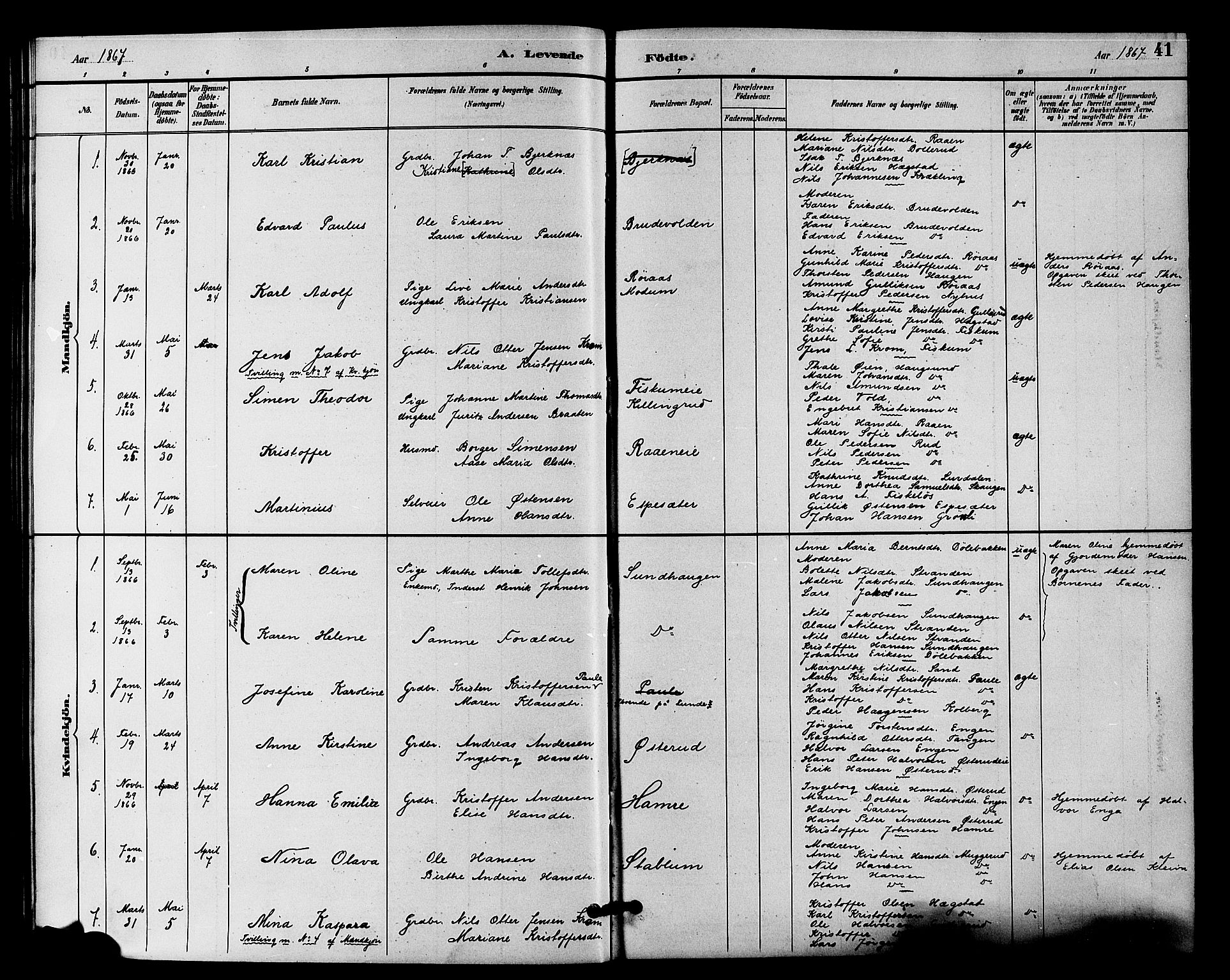 Fiskum kirkebøker, SAKO/A-15/F/Fa/L0001: Parish register (official) no. 1, 1858-1877, p. 41