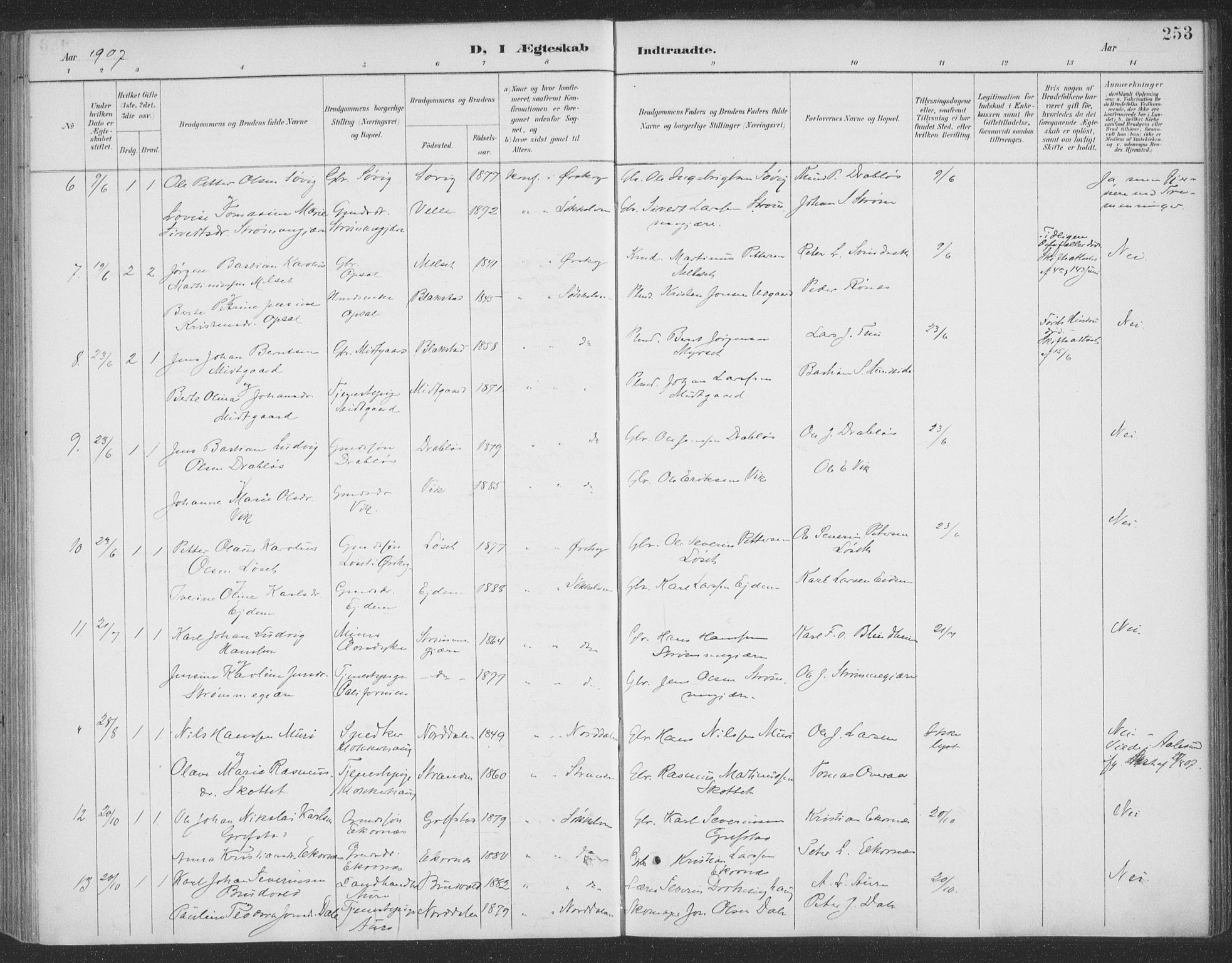 Ministerialprotokoller, klokkerbøker og fødselsregistre - Møre og Romsdal, SAT/A-1454/523/L0335: Parish register (official) no. 523A02, 1891-1911, p. 253