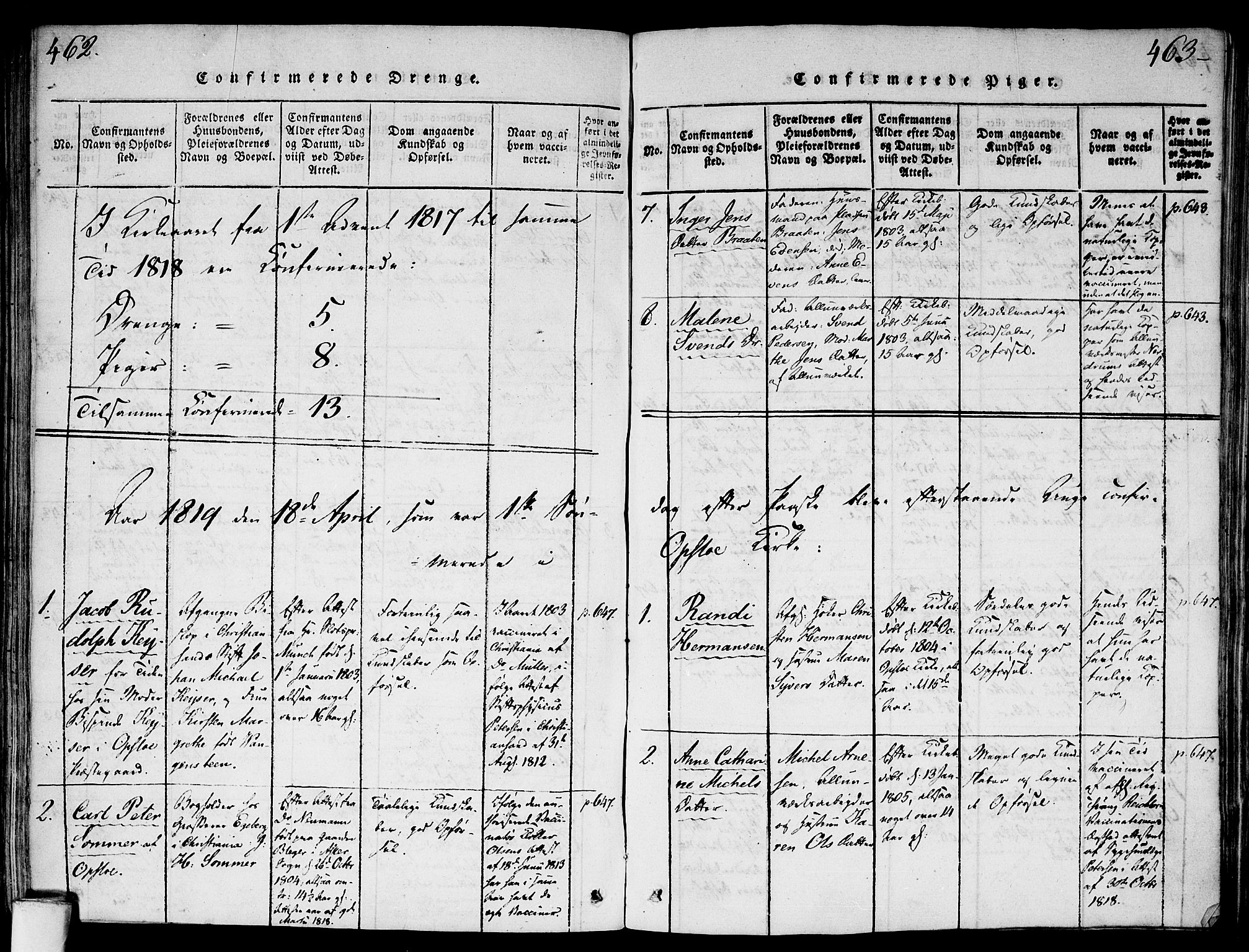 Gamlebyen prestekontor Kirkebøker, SAO/A-10884/F/Fa/L0002: Parish register (official) no. 2, 1817-1829, p. 462-463