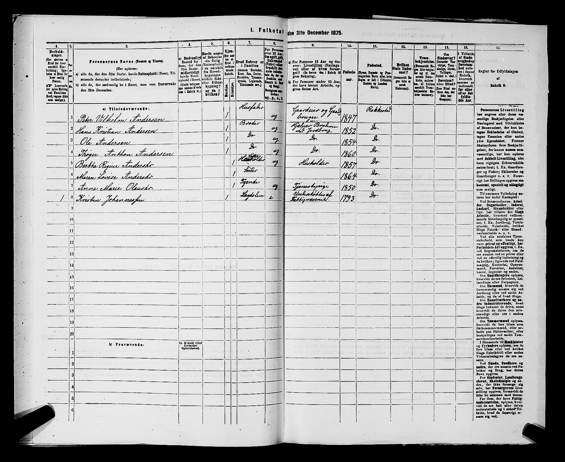 RA, 1875 census for 0128P Rakkestad, 1875, p. 667