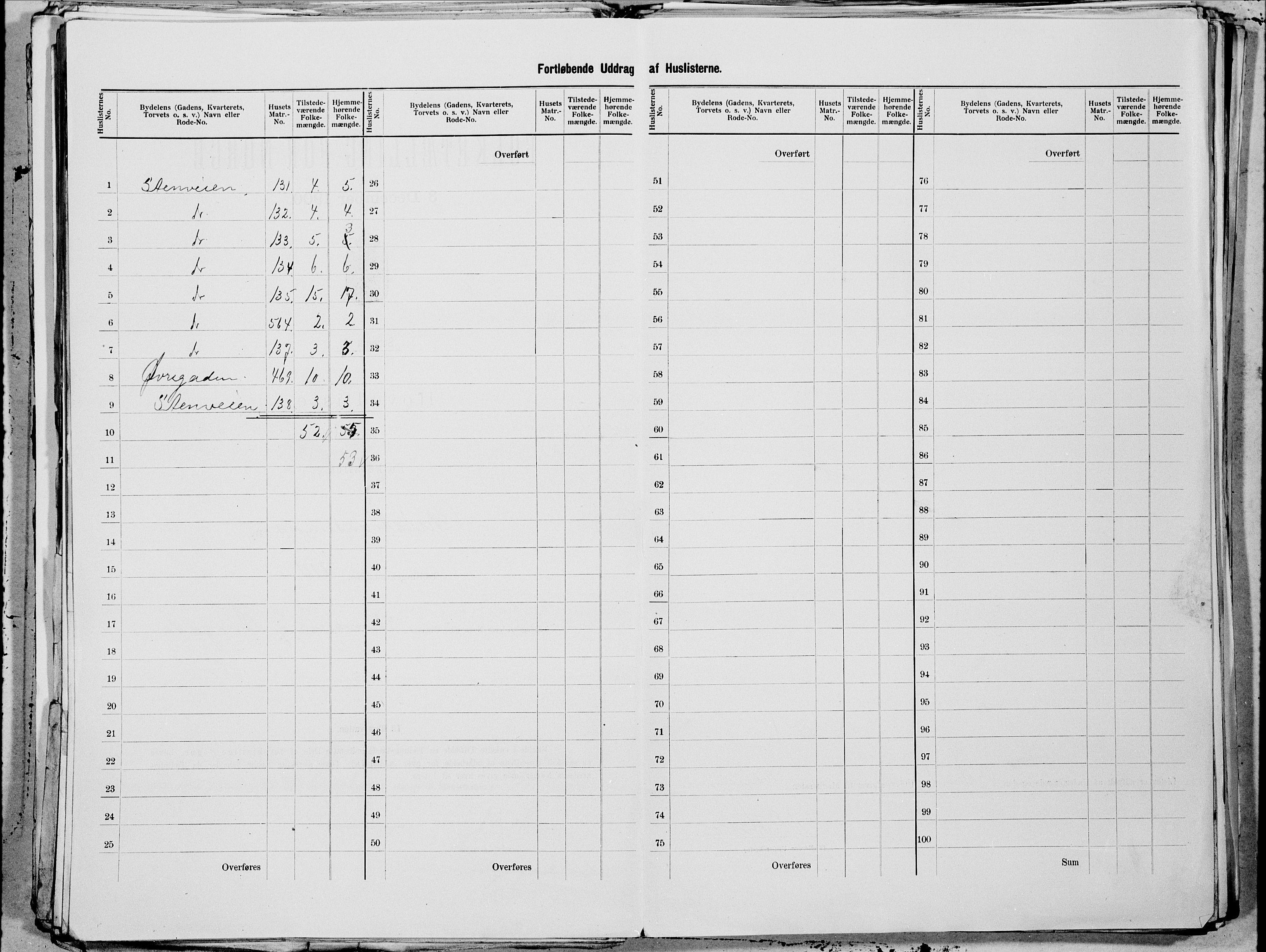 SAT, 1900 census for Kristiansund, 1900, p. 17