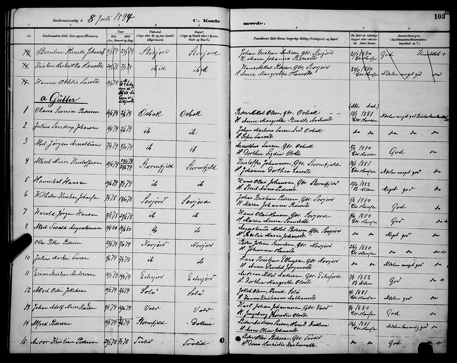 Ministerialprotokoller, klokkerbøker og fødselsregistre - Nordland, AV/SAT-A-1459/846/L0654: Parish register (copy) no. 846C04, 1887-1901, p. 103