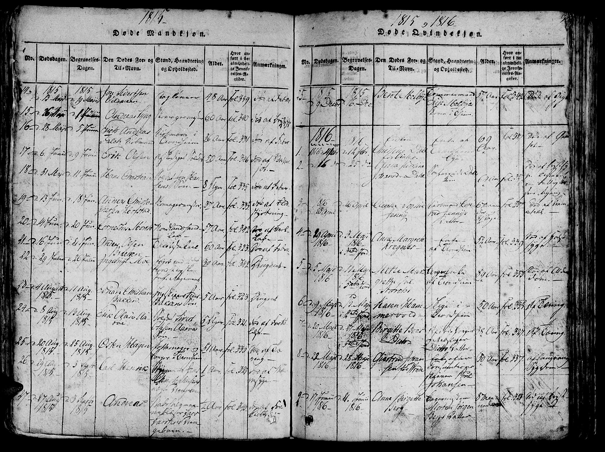 Ministerialprotokoller, klokkerbøker og fødselsregistre - Sør-Trøndelag, SAT/A-1456/602/L0135: Parish register (copy) no. 602C03, 1815-1832, p. 94