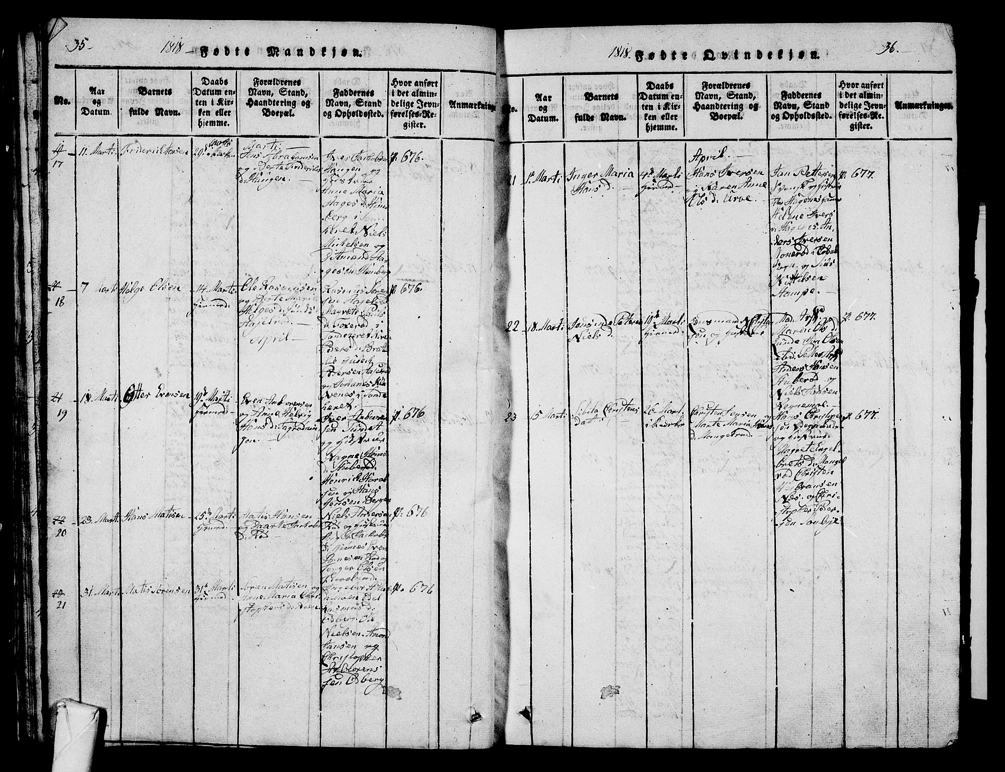 Hedrum kirkebøker, AV/SAKO-A-344/G/Ga/L0003: Parish register (copy) no. I 3, 1817-1835, p. 35-36