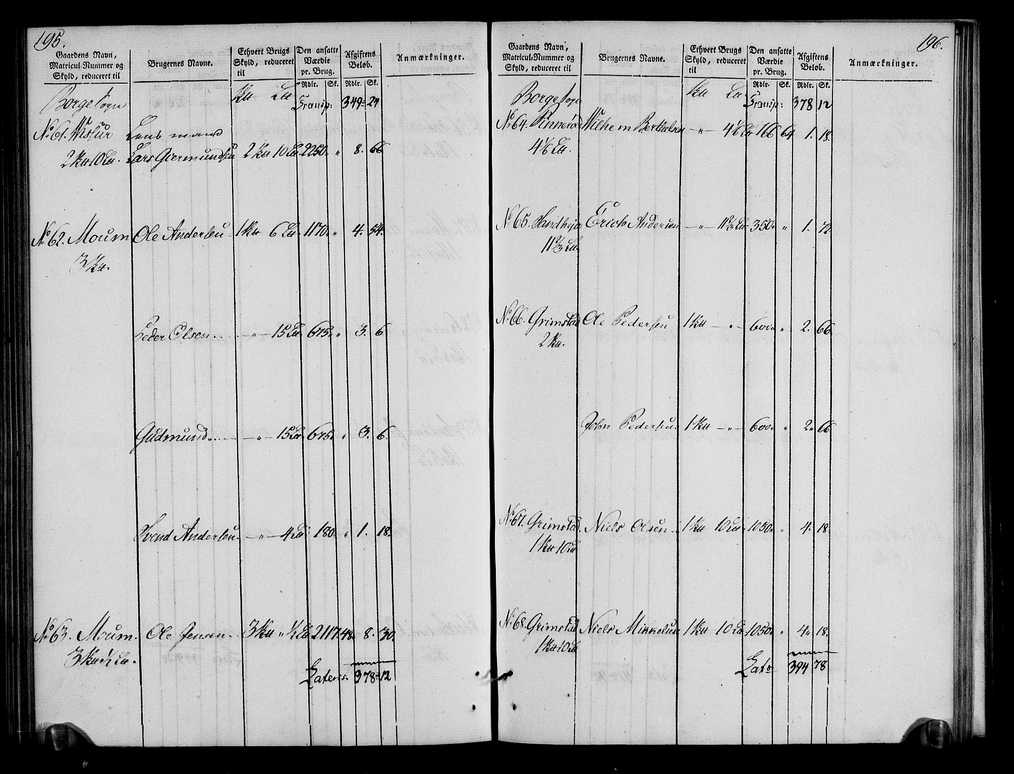 Rentekammeret inntil 1814, Realistisk ordnet avdeling, AV/RA-EA-4070/N/Ne/Nea/L0009: Moss, Tune og Veme fogderi. Oppebørselsregister, 1803-1804, p. 100