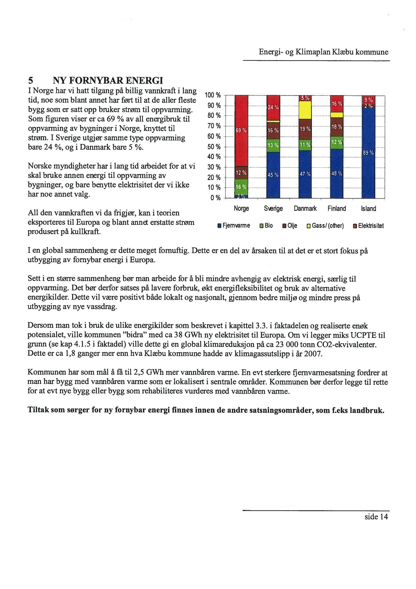 Klæbu Kommune, TRKO/KK/02-FS/L003: Formannsskapet - Møtedokumenter, 2010, p. 1016