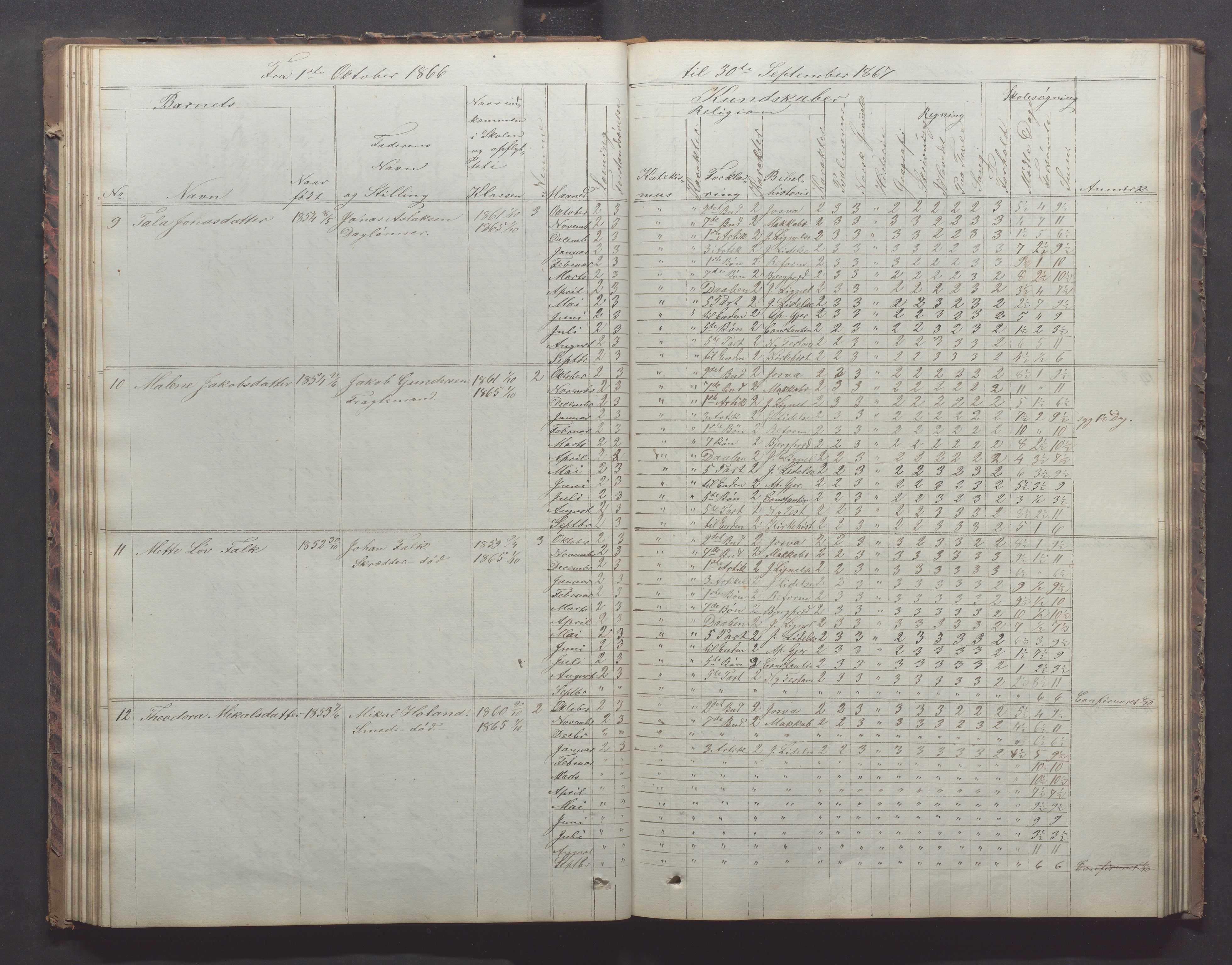 Egersund kommune (Ladested) - Egersund almueskole/folkeskole, IKAR/K-100521/H/L0011: Skoleprotokoll - Almueskolen, 3. klasse, 1863-1872, p. 58