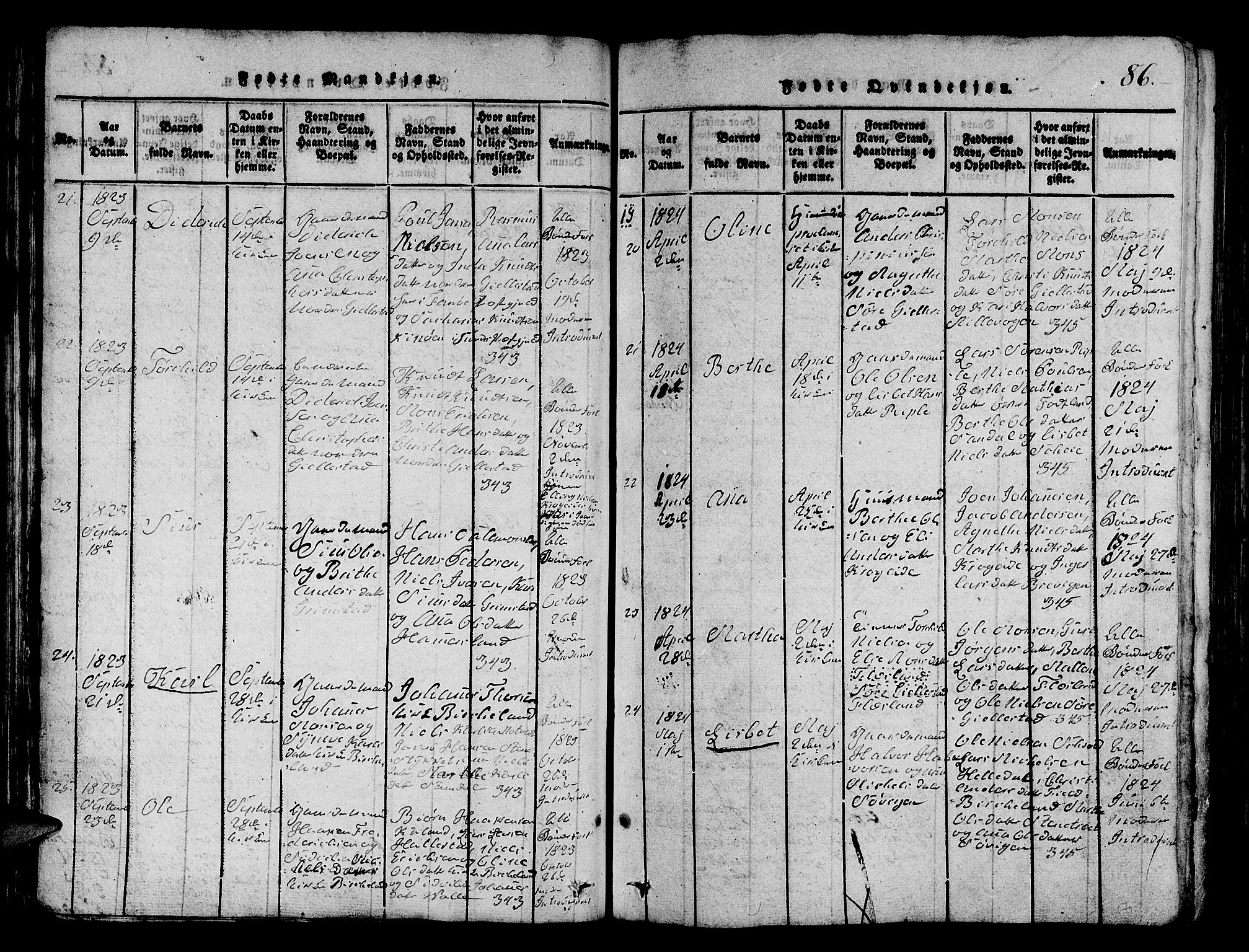 Fana Sokneprestembete, SAB/A-75101/H/Hab/Haba/L0001: Parish register (copy) no. A 1, 1816-1836, p. 86