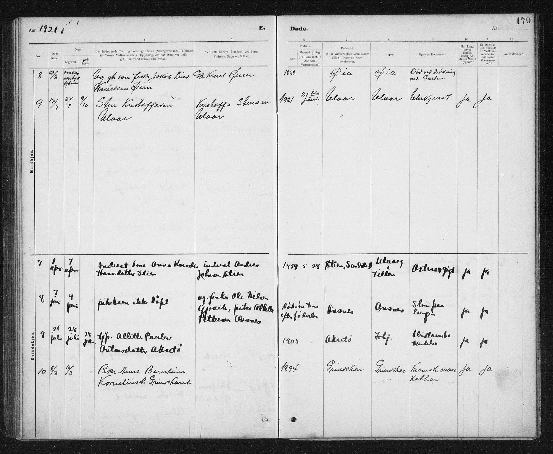Ministerialprotokoller, klokkerbøker og fødselsregistre - Sør-Trøndelag, SAT/A-1456/637/L0563: Parish register (copy) no. 637C04, 1899-1940, p. 179