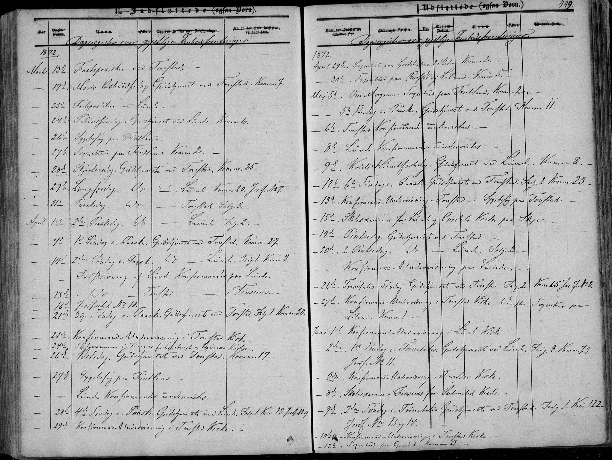 Sirdal sokneprestkontor, AV/SAK-1111-0036/F/Fa/Fab/L0002: Parish register (official) no. A 2, 1855-1874, p. 449