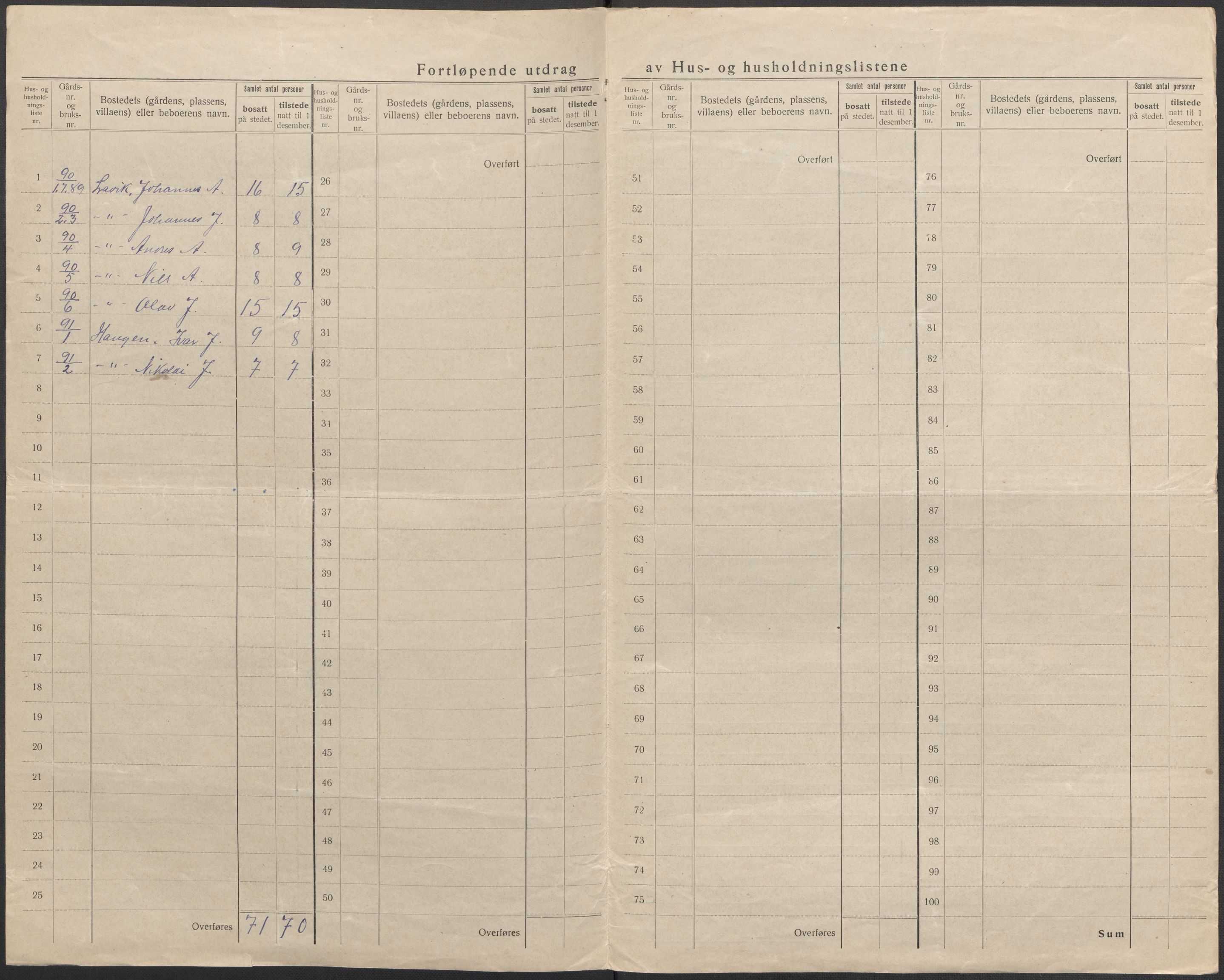 SAB, 1920 census for Modalen, 1920, p. 27