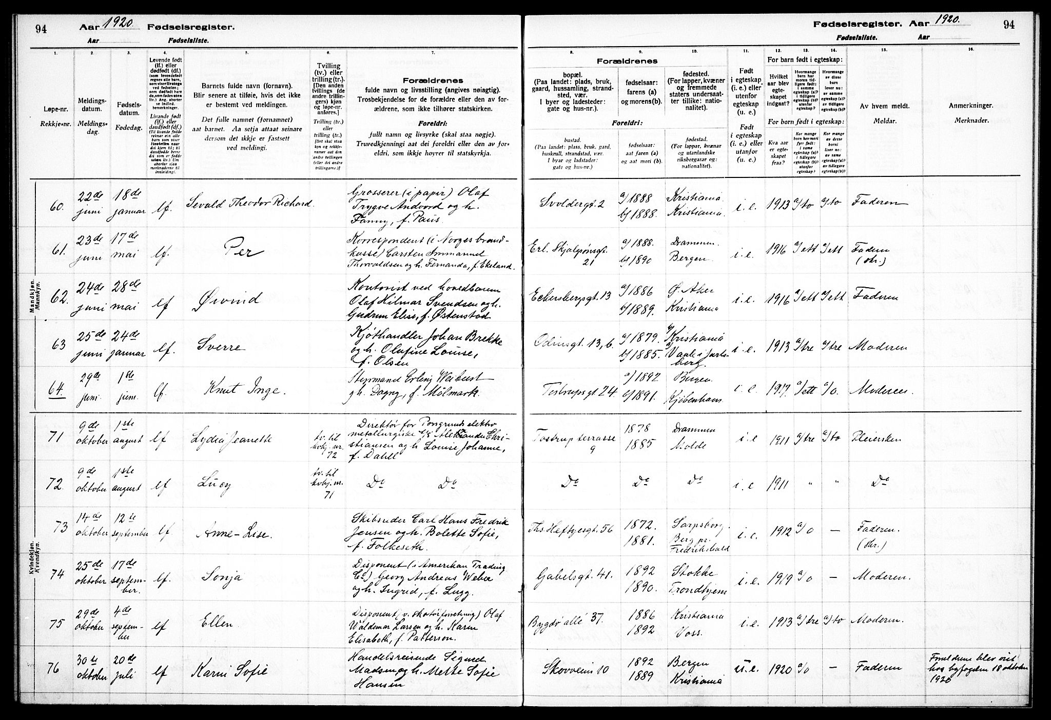 Frogner prestekontor Kirkebøker, AV/SAO-A-10886/J/Ja/L0001: Birth register no. 1, 1916-1927, p. 94