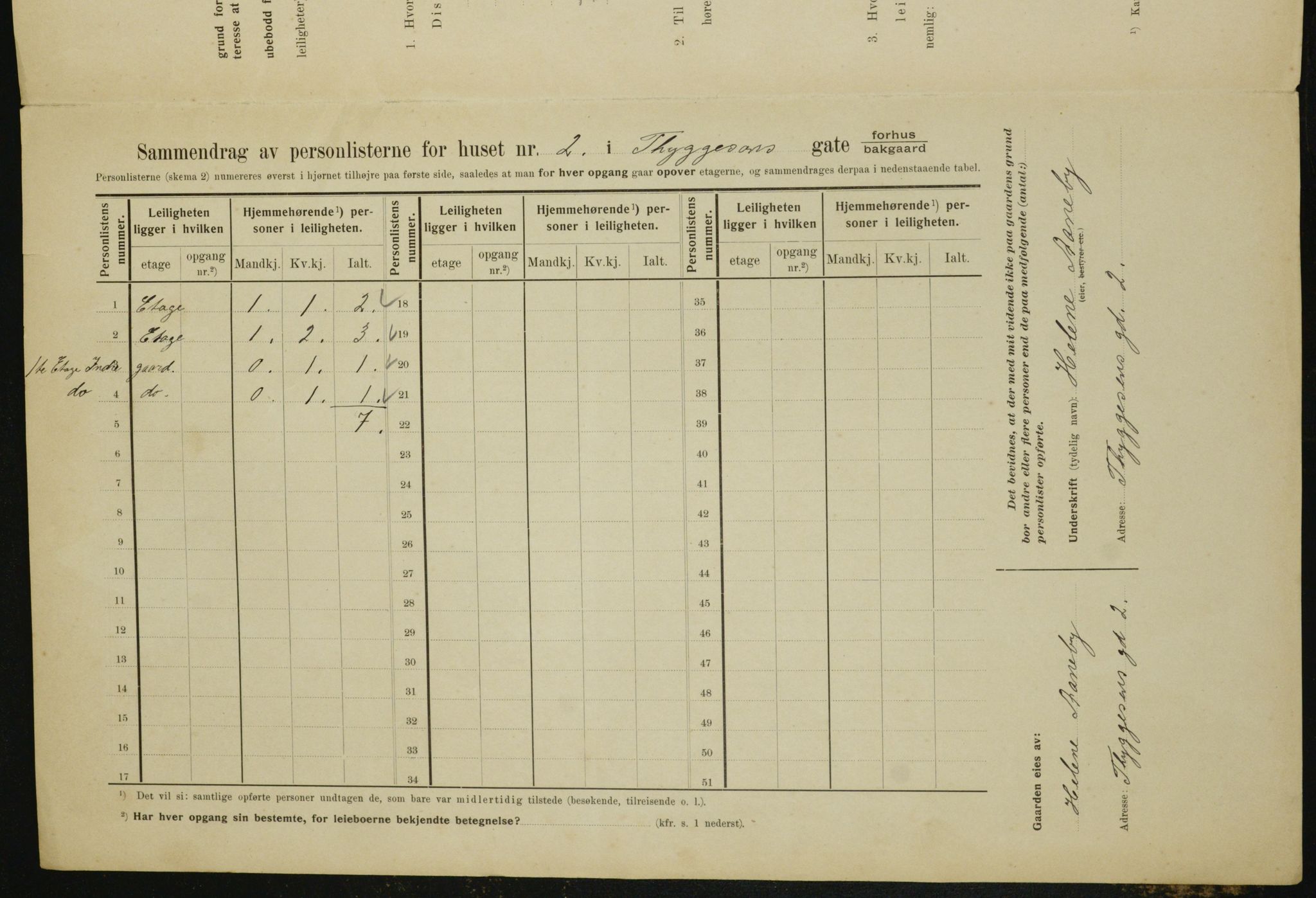 OBA, Municipal Census 1910 for Kristiania, 1910, p. 105675