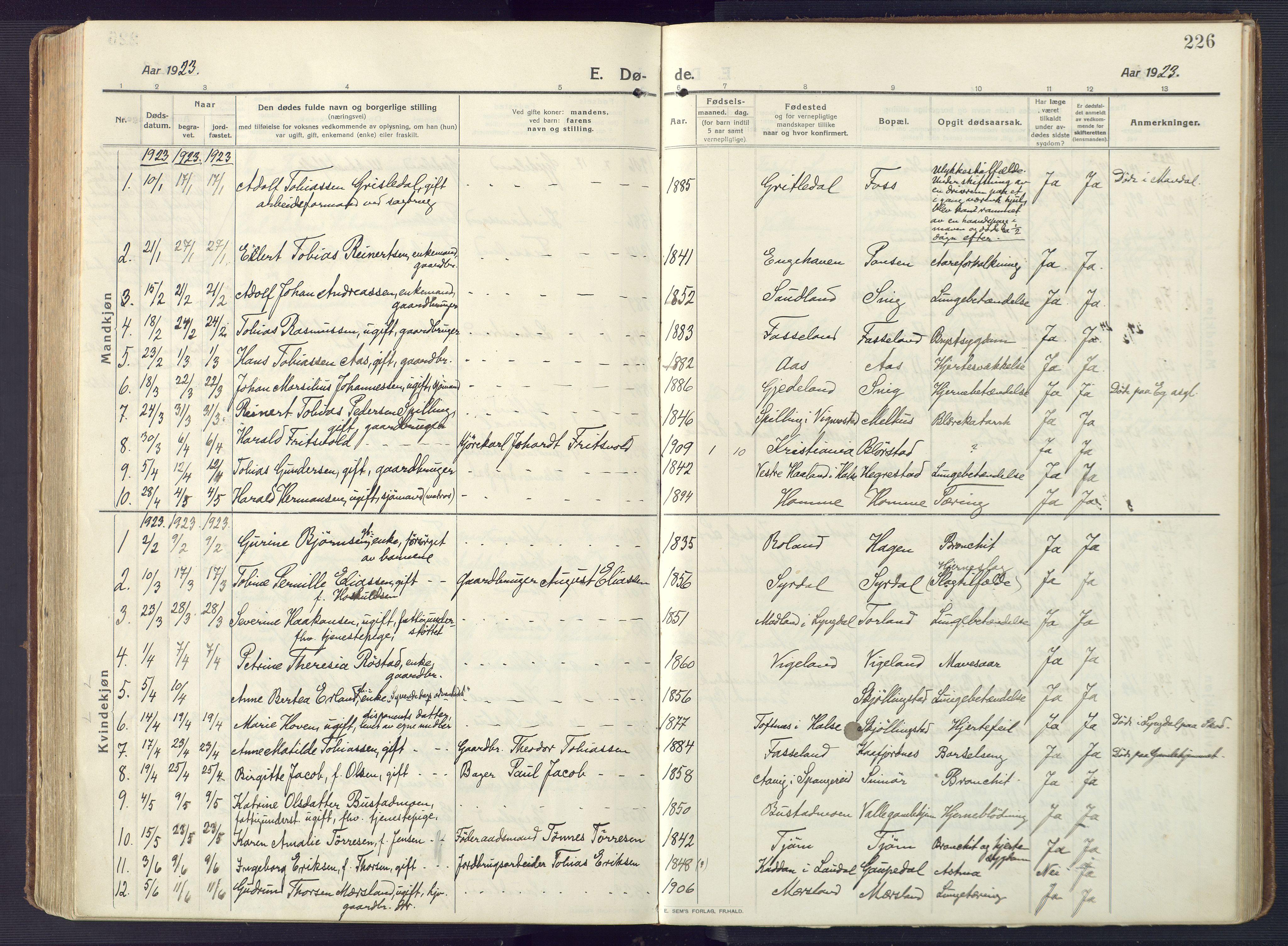 Sør-Audnedal sokneprestkontor, AV/SAK-1111-0039/F/Fa/Fab/L0011: Parish register (official) no. A 11, 1912-1938, p. 226