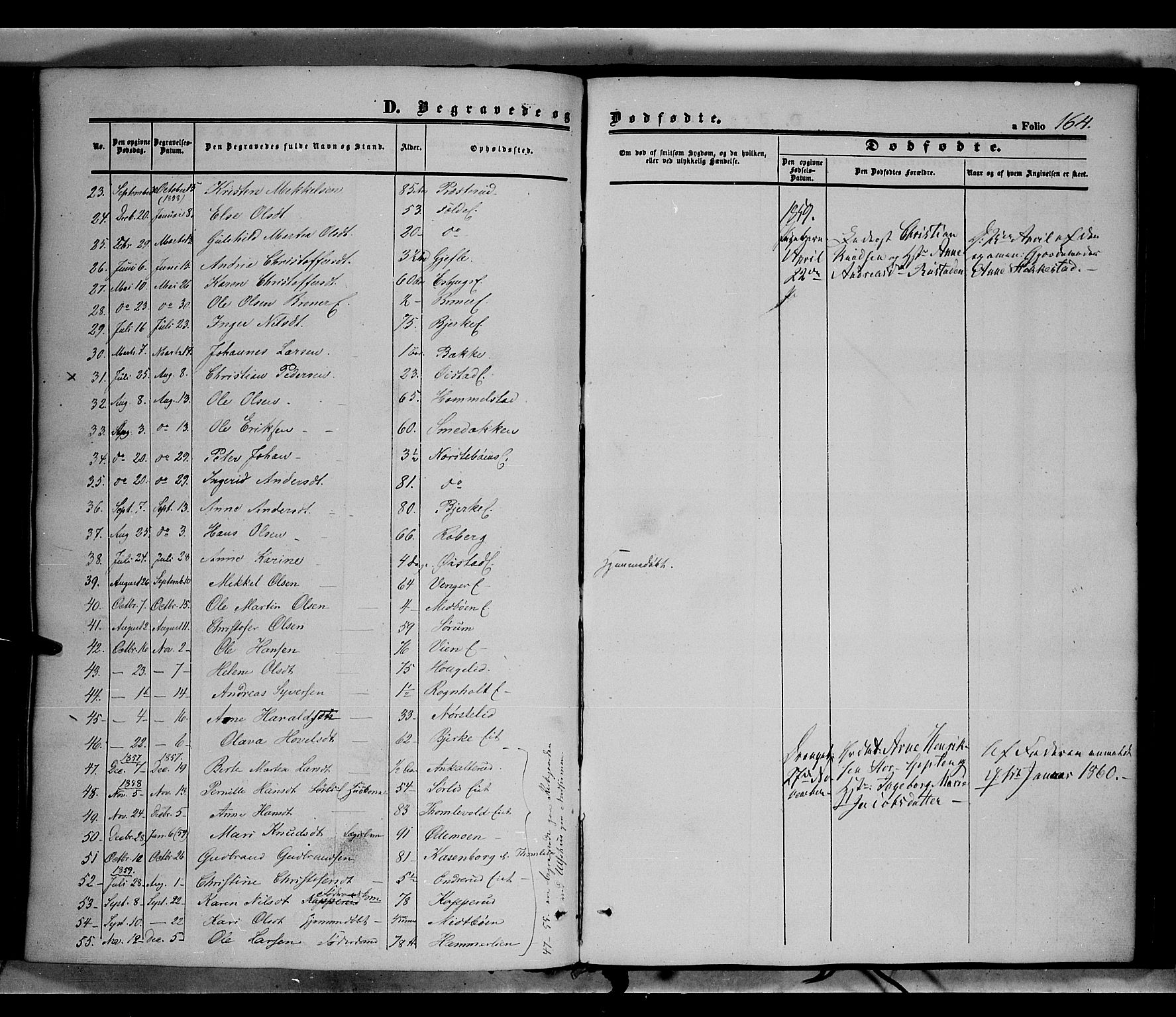 Land prestekontor, SAH/PREST-120/H/Ha/Haa/L0010: Parish register (official) no. 10, 1847-1859, p. 164