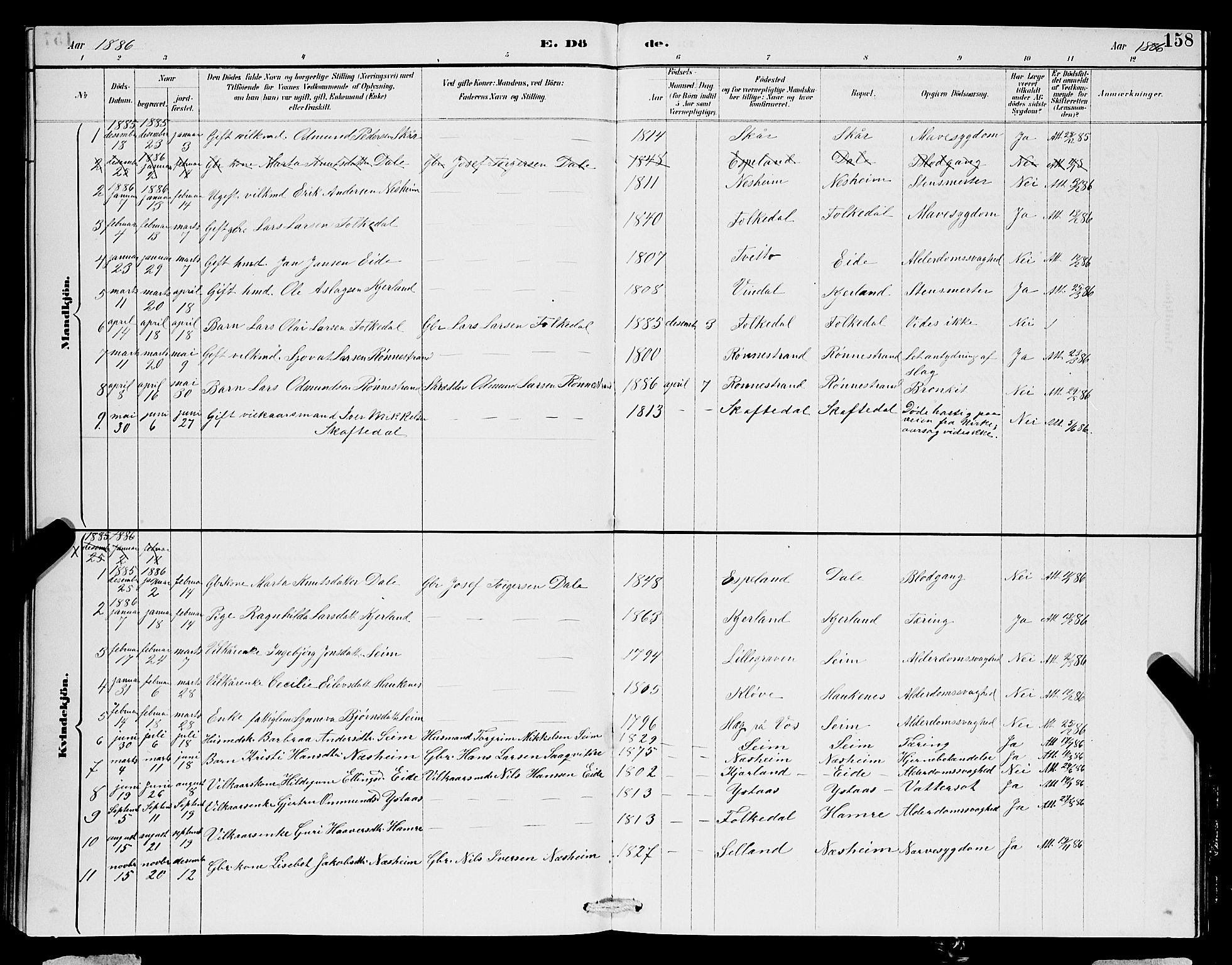 Ulvik sokneprestembete, SAB/A-78801/H/Hab: Parish register (copy) no. B 3, 1884-1901, p. 158