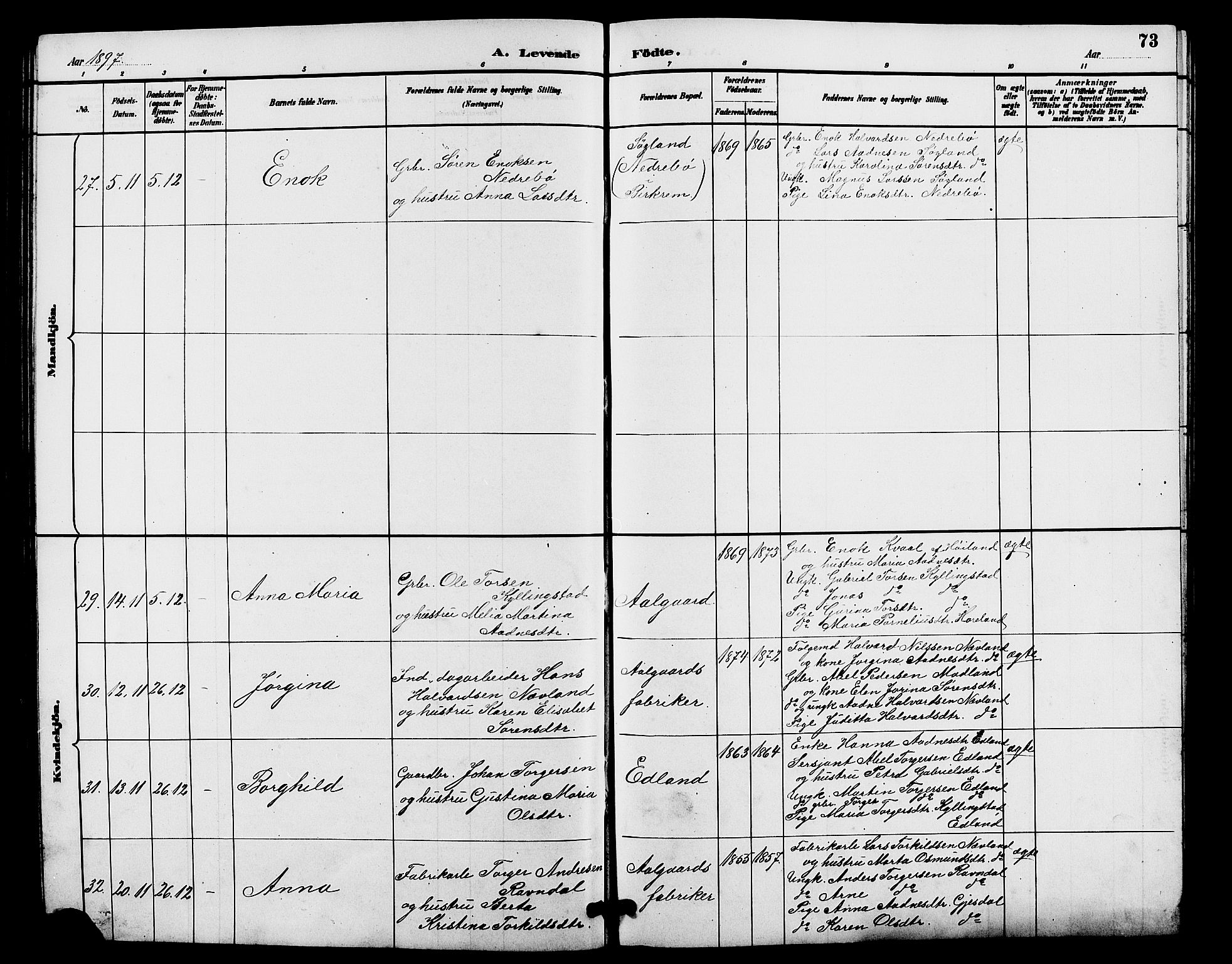 Lye sokneprestkontor, AV/SAST-A-101794/001/30BB/L0008: Parish register (copy) no. B 7, 1887-1901, p. 73