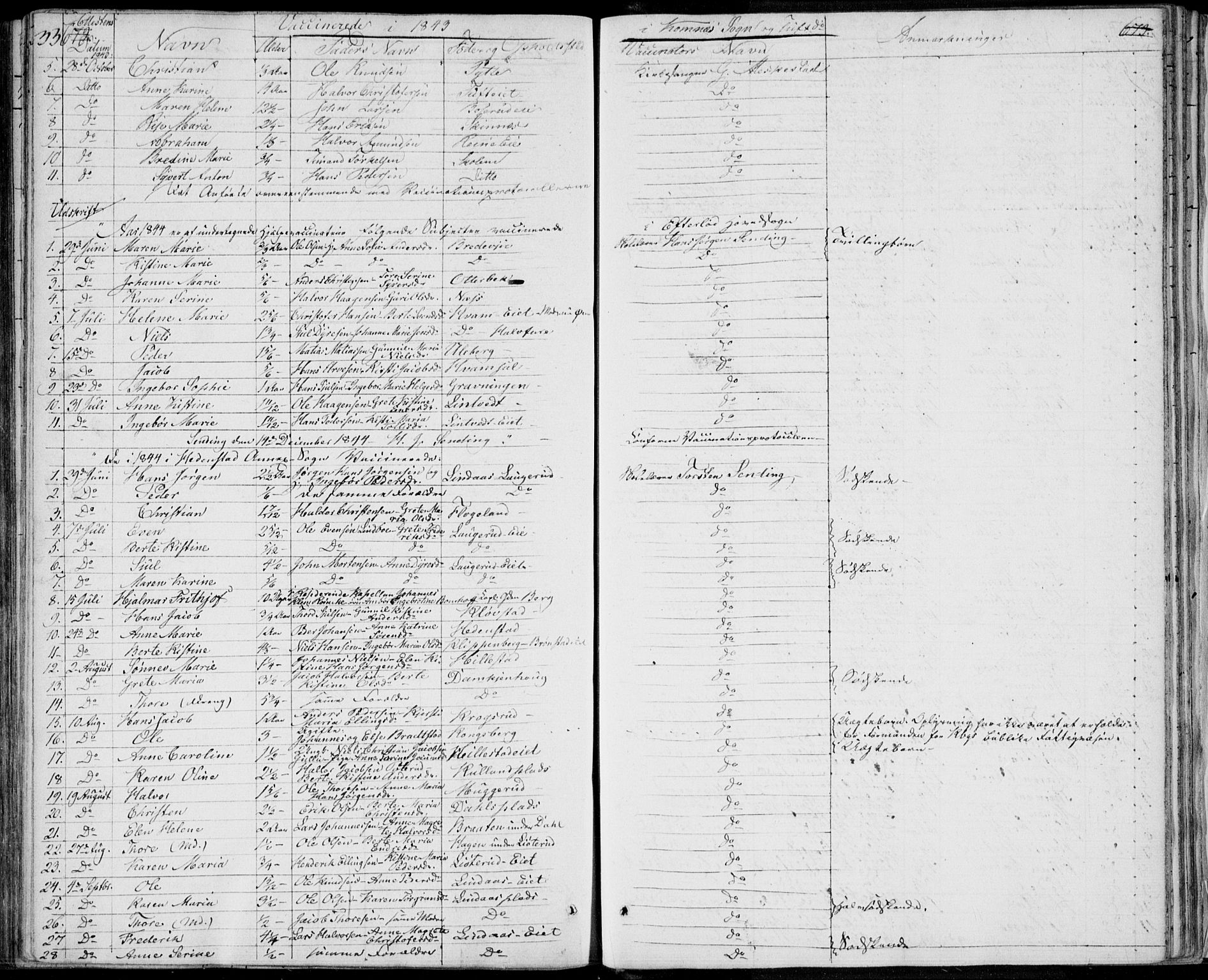Sandsvær kirkebøker, SAKO/A-244/F/Fa/L0005: Parish register (official) no. I 5, 1840-1856, p. 672-673
