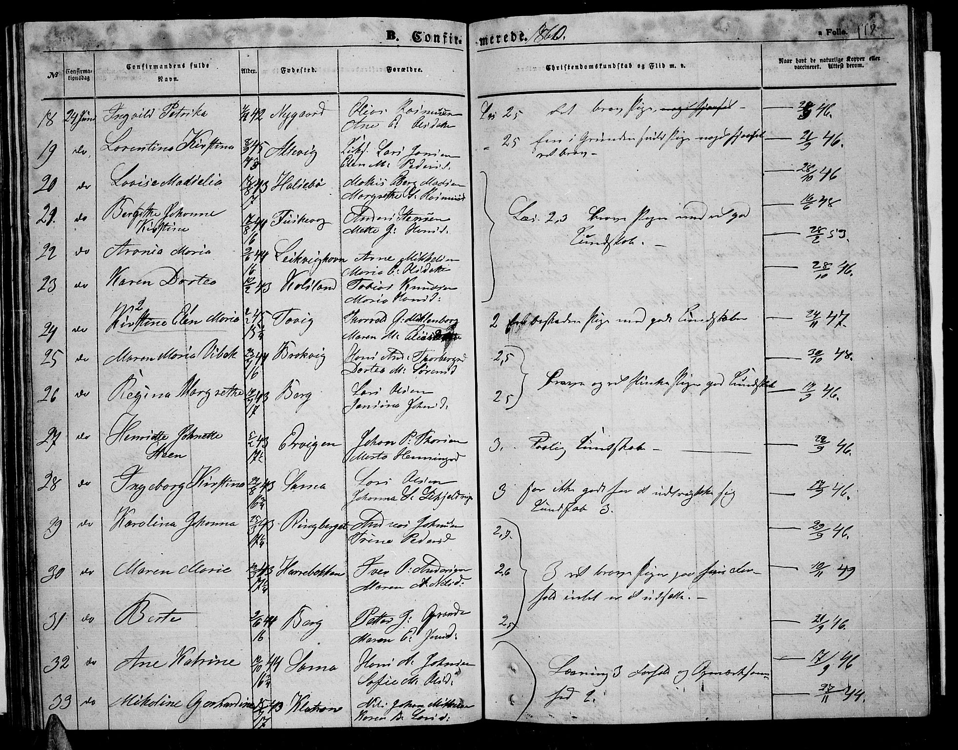 Trondenes sokneprestkontor, SATØ/S-1319/H/Hb/L0007klokker: Parish register (copy) no. 7, 1855-1862, p. 118