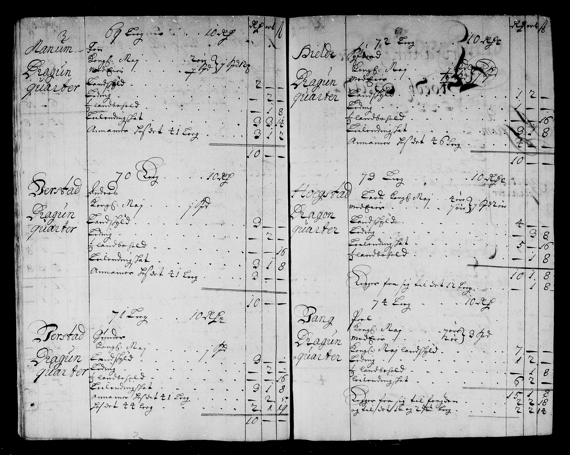 Rentekammeret inntil 1814, Reviderte regnskaper, Stiftamtstueregnskaper, Trondheim stiftamt og Nordland amt, AV/RA-EA-6044/R/Rg/L0086: Trondheim stiftamt og Nordland amt, 1685-1686