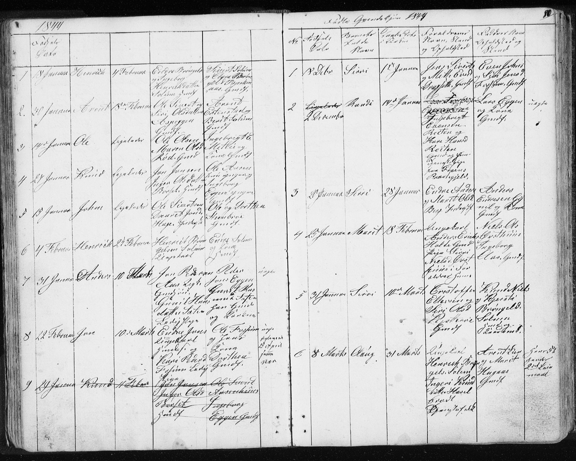 Ministerialprotokoller, klokkerbøker og fødselsregistre - Sør-Trøndelag, SAT/A-1456/689/L1043: Parish register (copy) no. 689C02, 1816-1892, p. 80