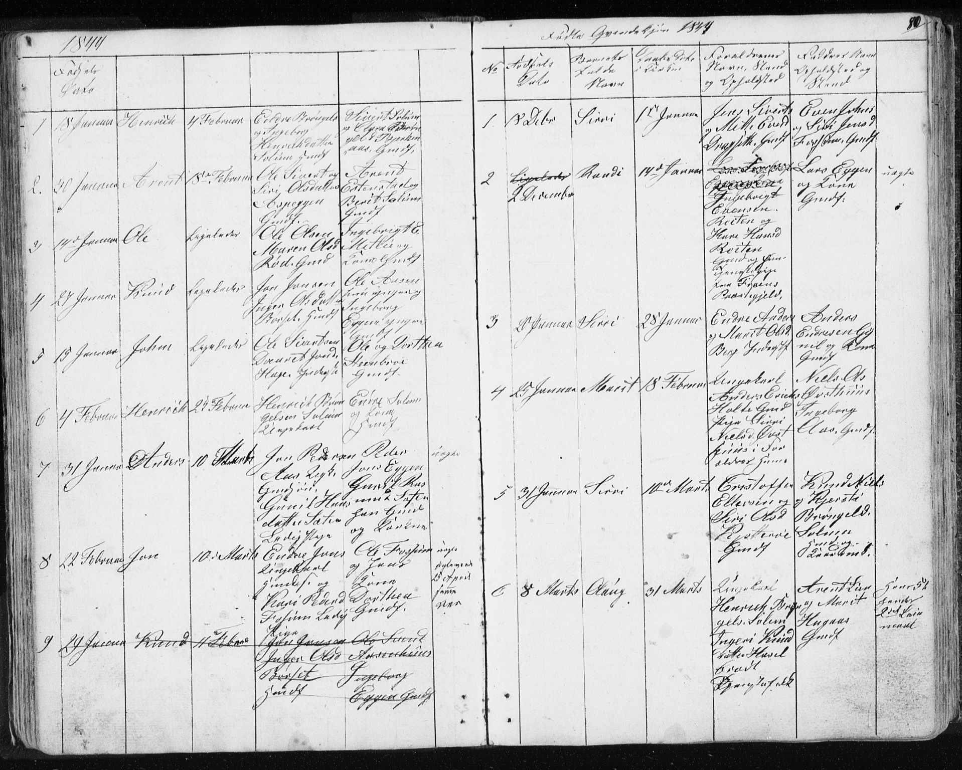 Ministerialprotokoller, klokkerbøker og fødselsregistre - Sør-Trøndelag, AV/SAT-A-1456/689/L1043: Parish register (copy) no. 689C02, 1816-1892, p. 80