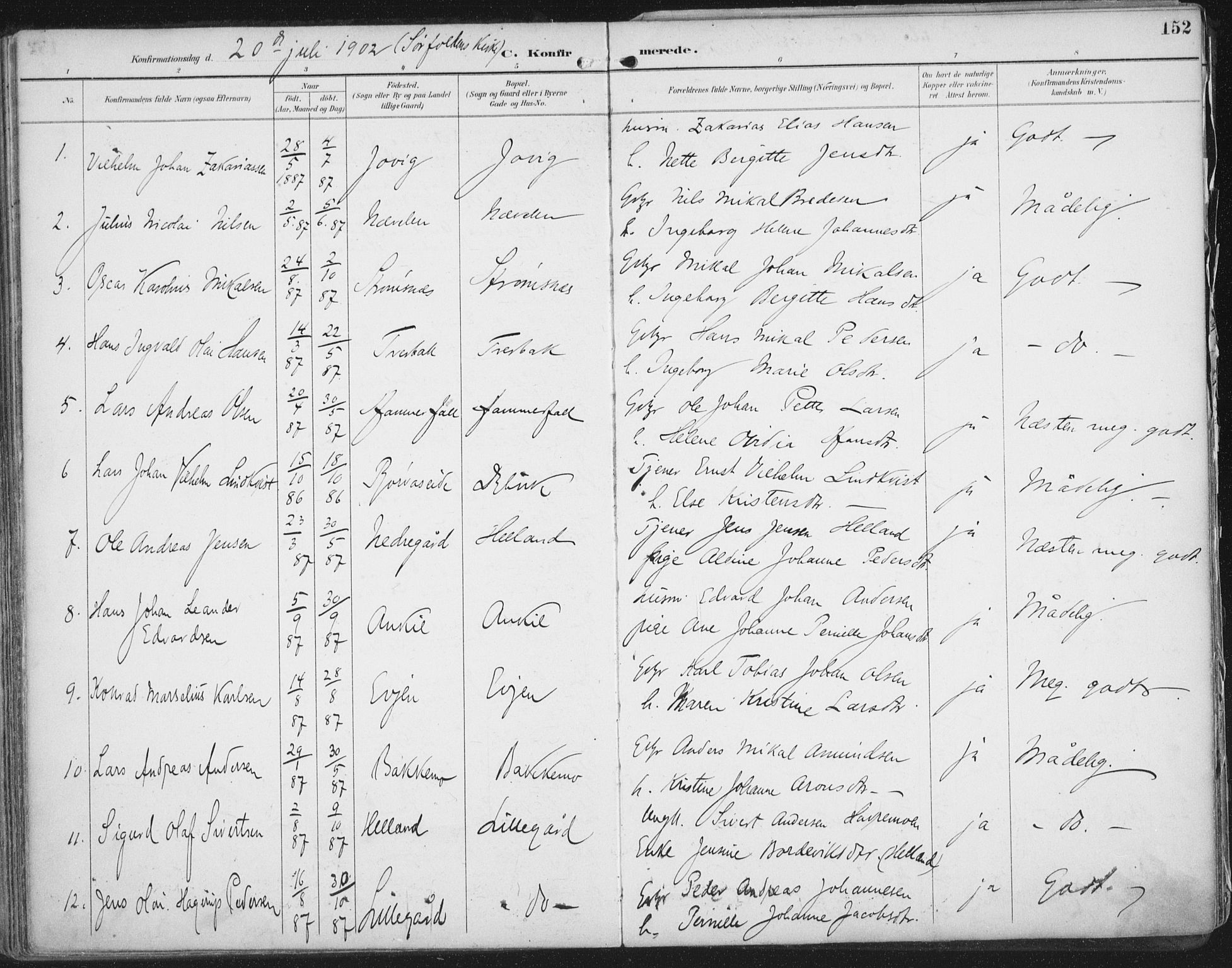 Ministerialprotokoller, klokkerbøker og fødselsregistre - Nordland, AV/SAT-A-1459/854/L0779: Parish register (official) no. 854A02, 1892-1909, p. 152