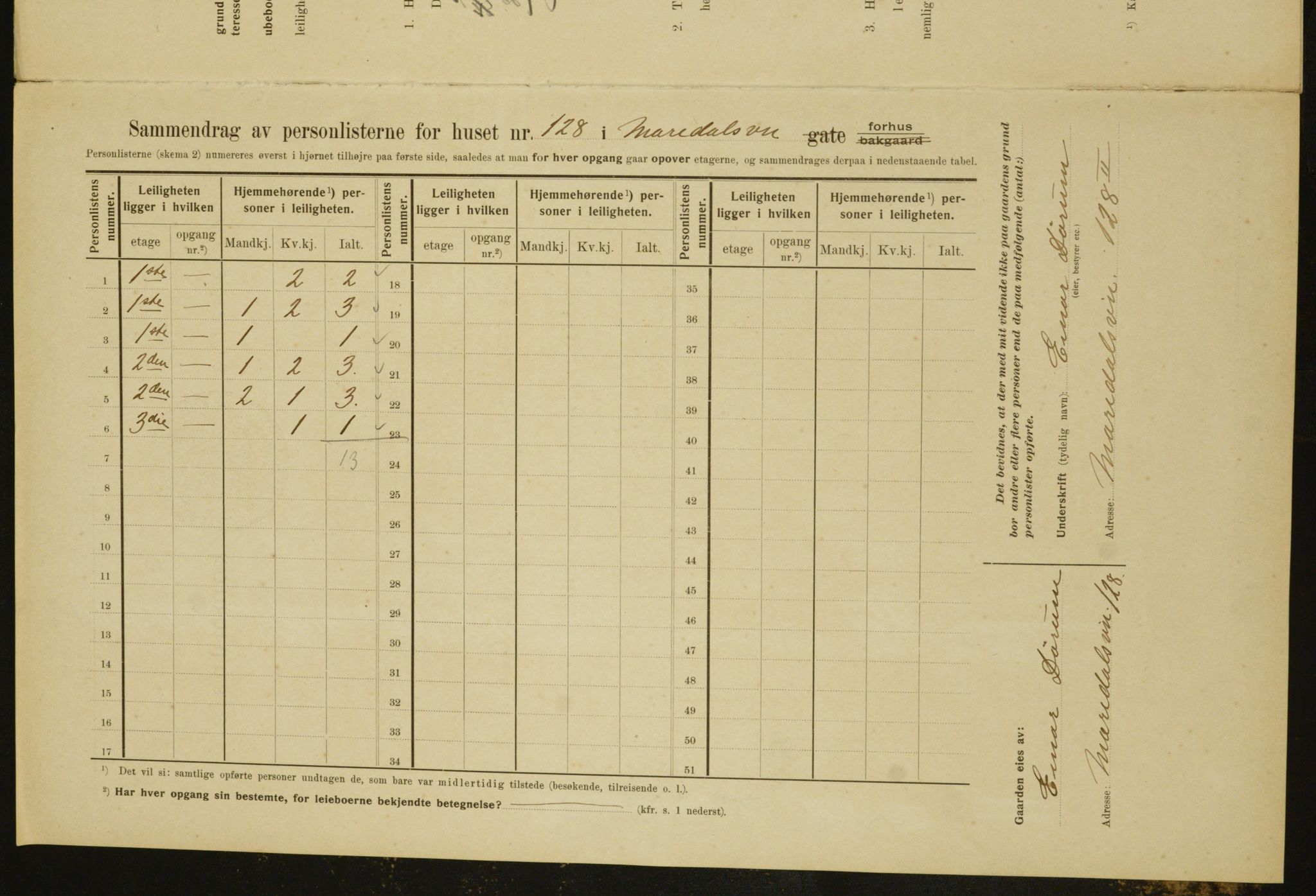 OBA, Municipal Census 1910 for Kristiania, 1910, p. 60026