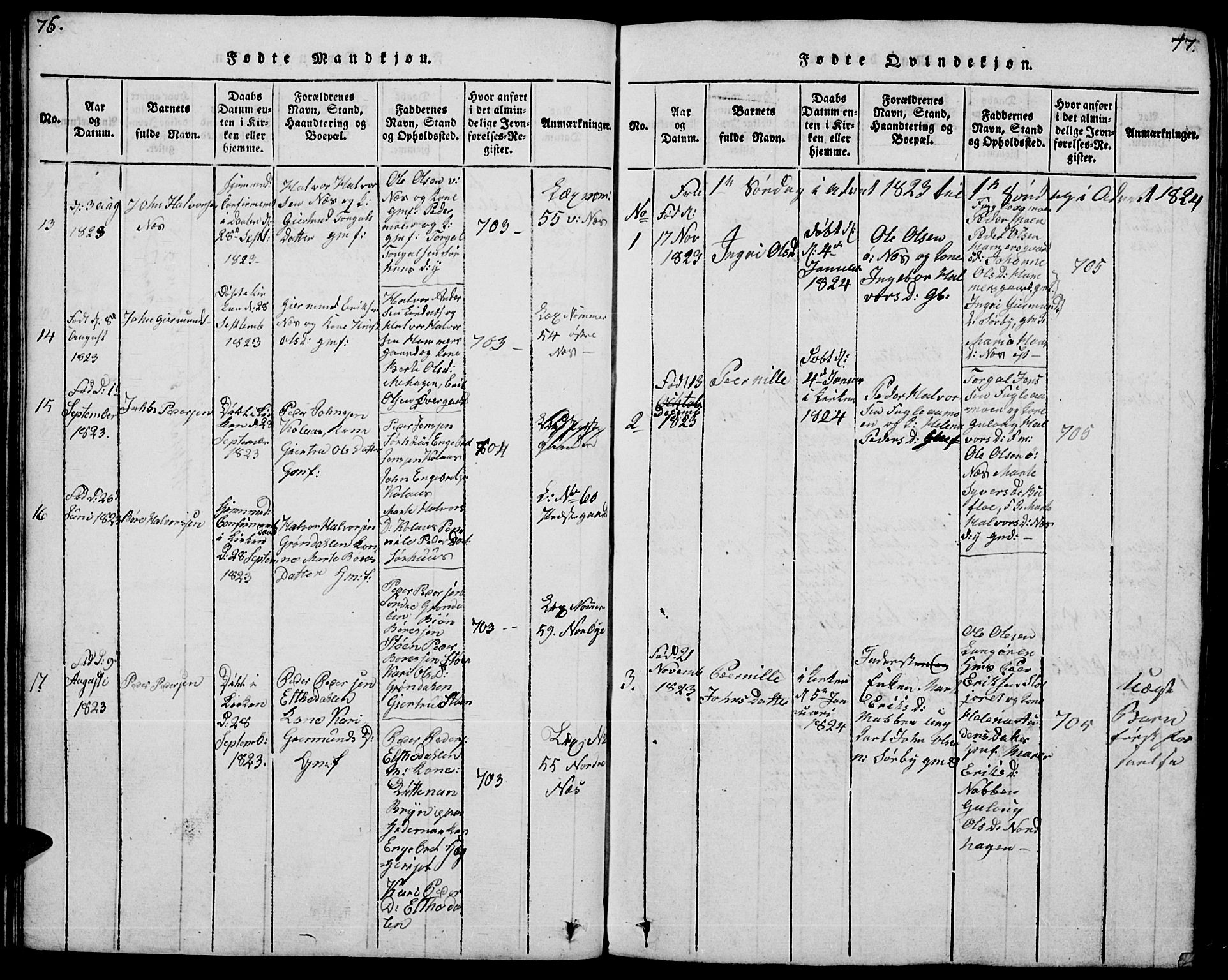 Trysil prestekontor, AV/SAH-PREST-046/H/Ha/Hab/L0004: Parish register (copy) no. 4, 1814-1841, p. 76-77