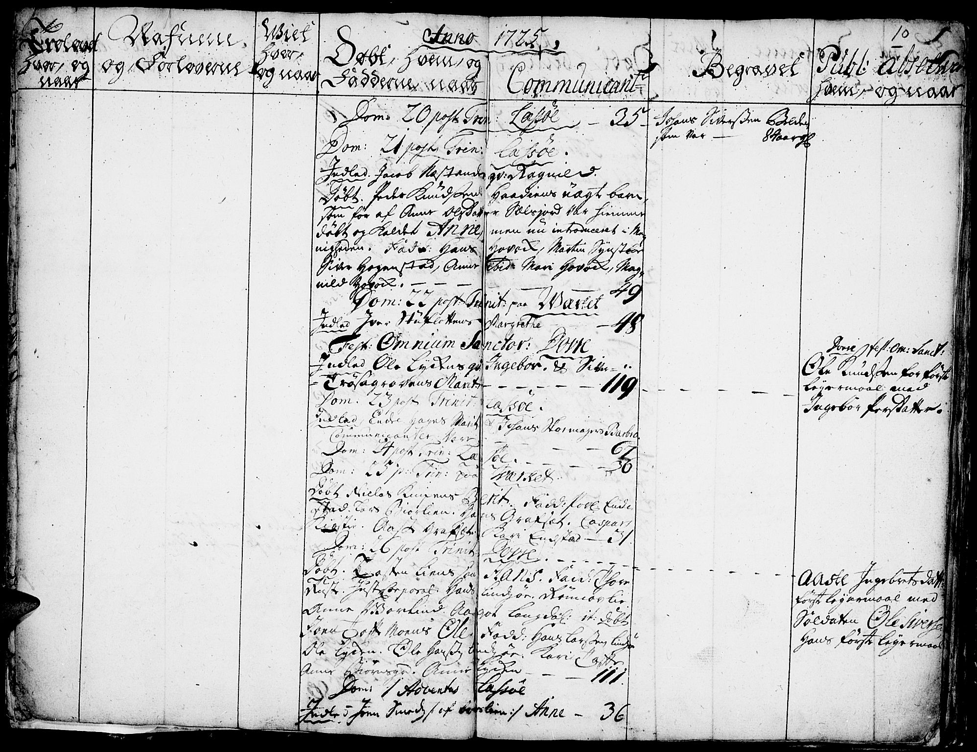 Lesja prestekontor, AV/SAH-PREST-068/H/Ha/Haa/L0001: Parish register (official) no. 1, 1724-1731, p. 10