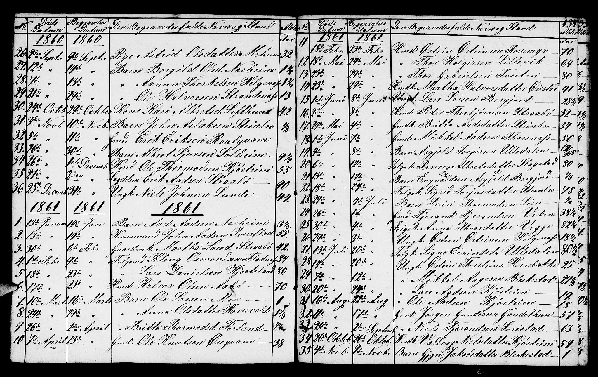 Suldal sokneprestkontor, AV/SAST-A-101845/01/V/L0003: Parish register (copy) no. B 3, 1848-1866, p. 134