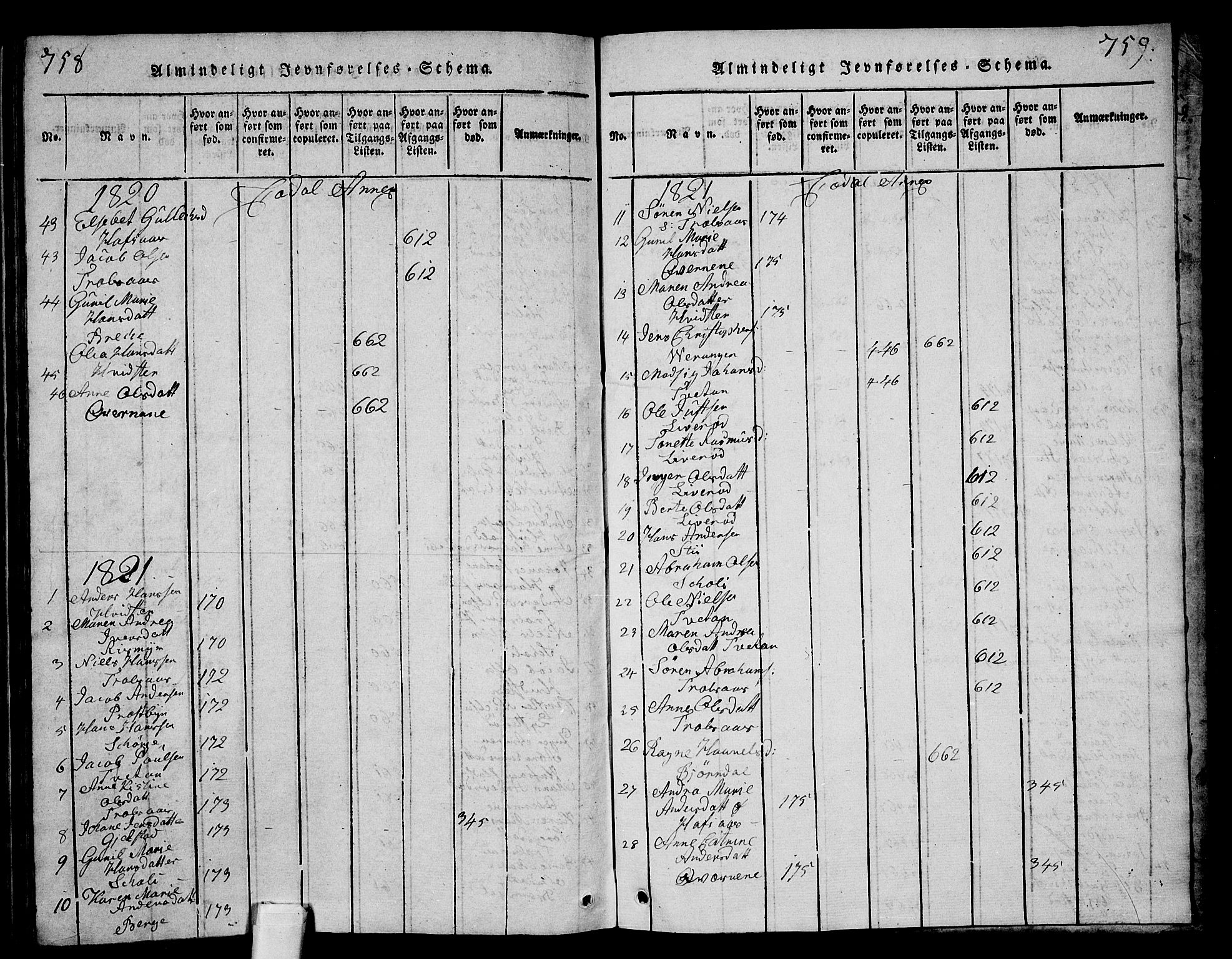 Andebu kirkebøker, AV/SAKO-A-336/G/Ga/L0001: Parish register (copy) no. I 1 /3, 1815-1823, p. 758-759