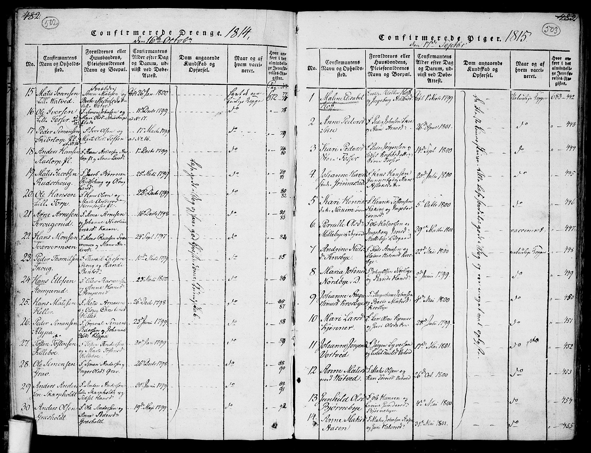 Rakkestad prestekontor Kirkebøker, SAO/A-2008/F/Fa/L0006: Parish register (official) no. I 6, 1814-1824, p. 502-503